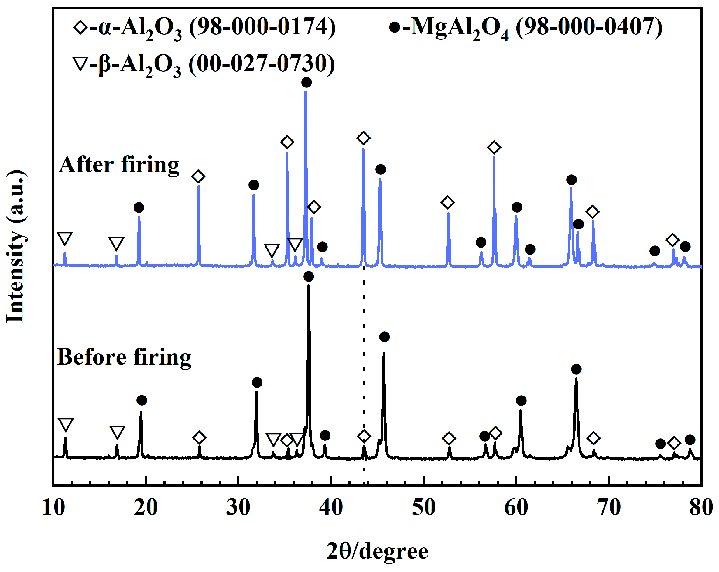 Materials 18 00405 g003