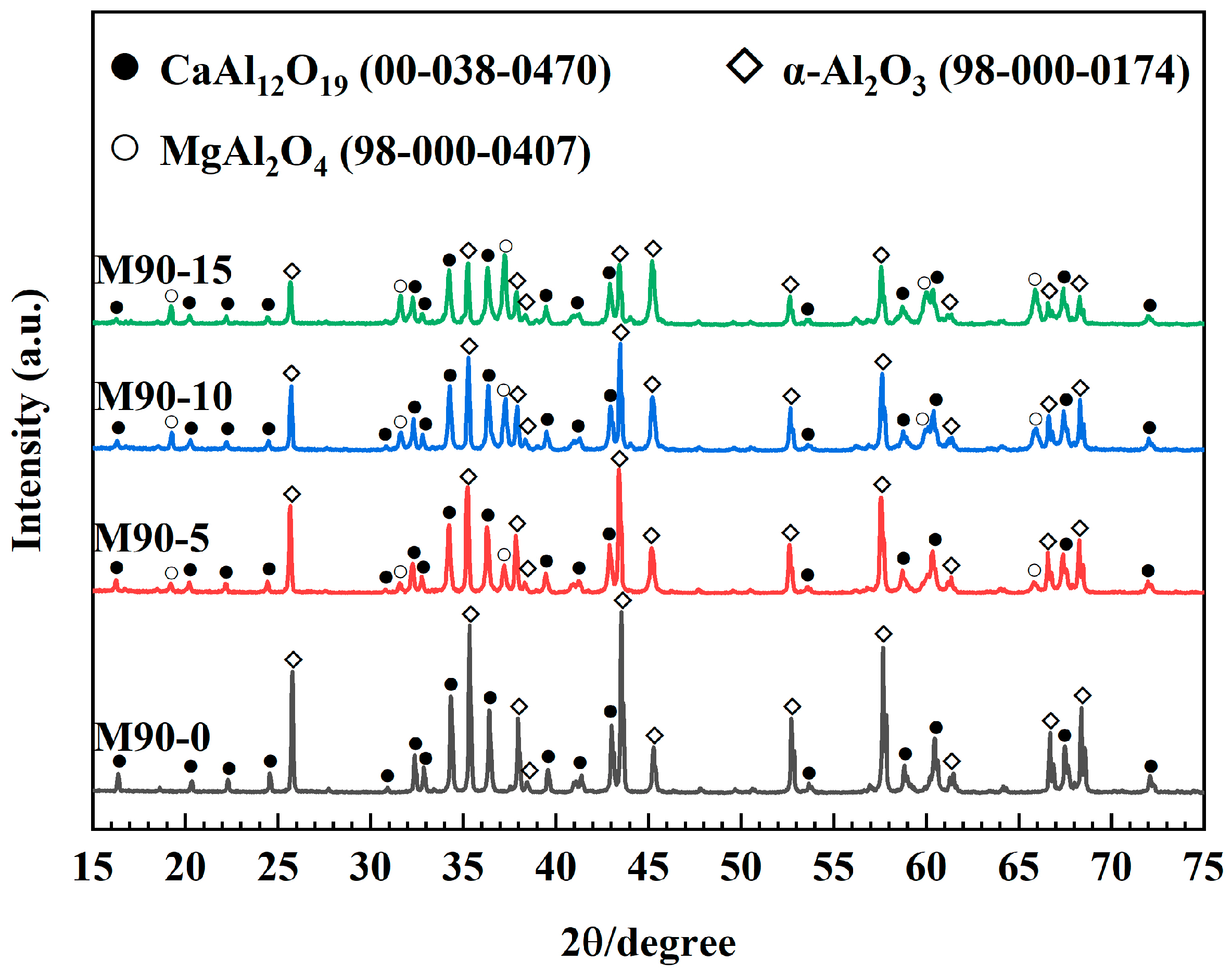 Materials 18 00405 g006