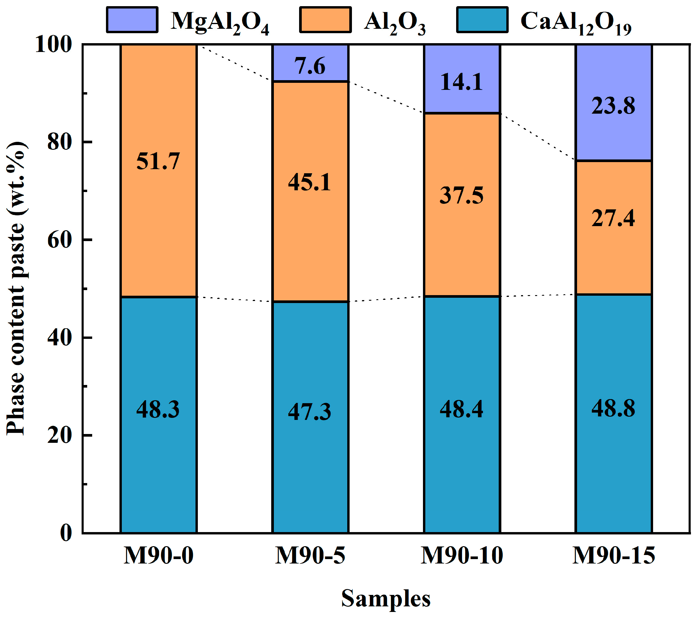 Materials 18 00405 g007