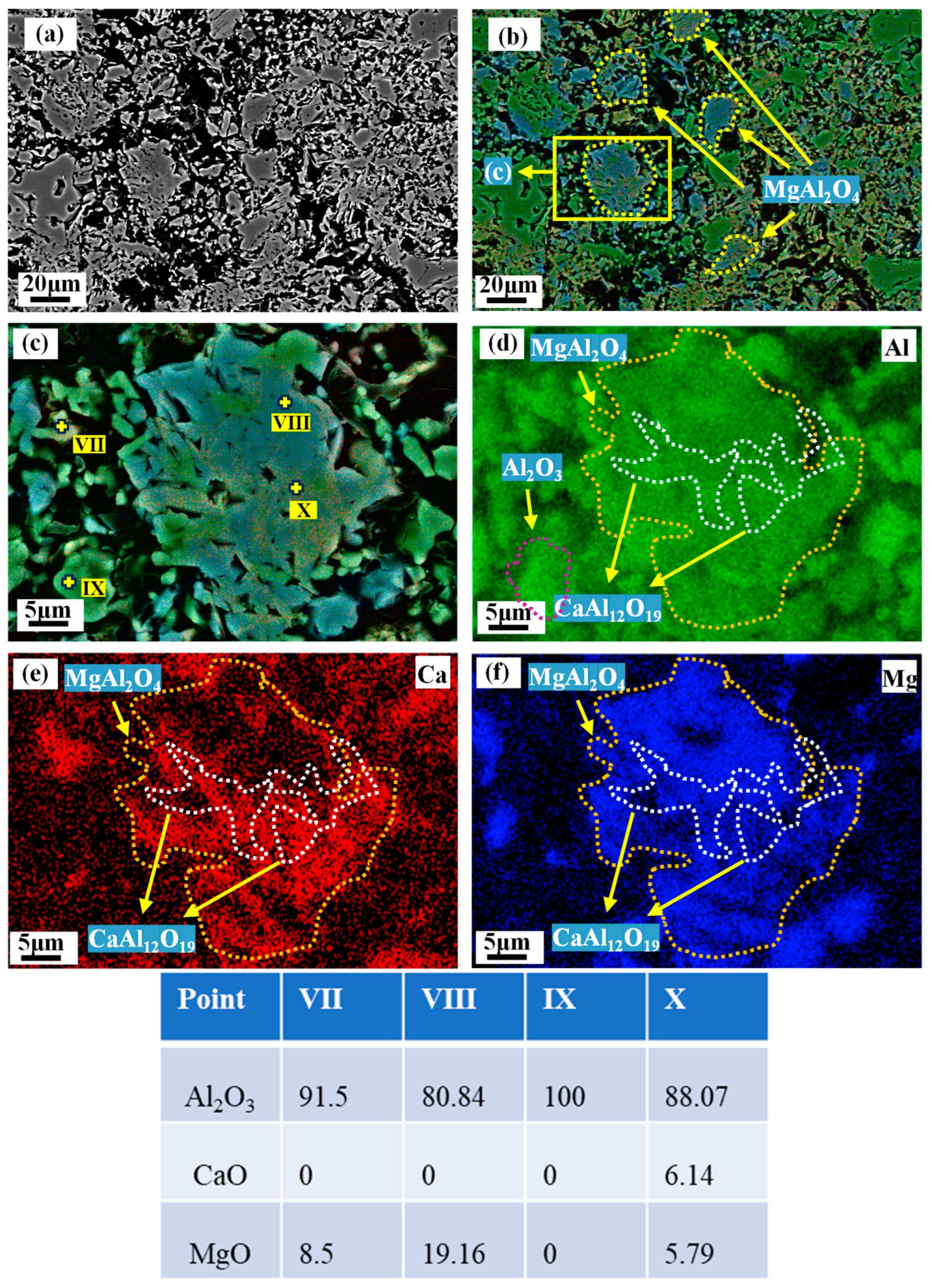 Materials 18 00405 g010