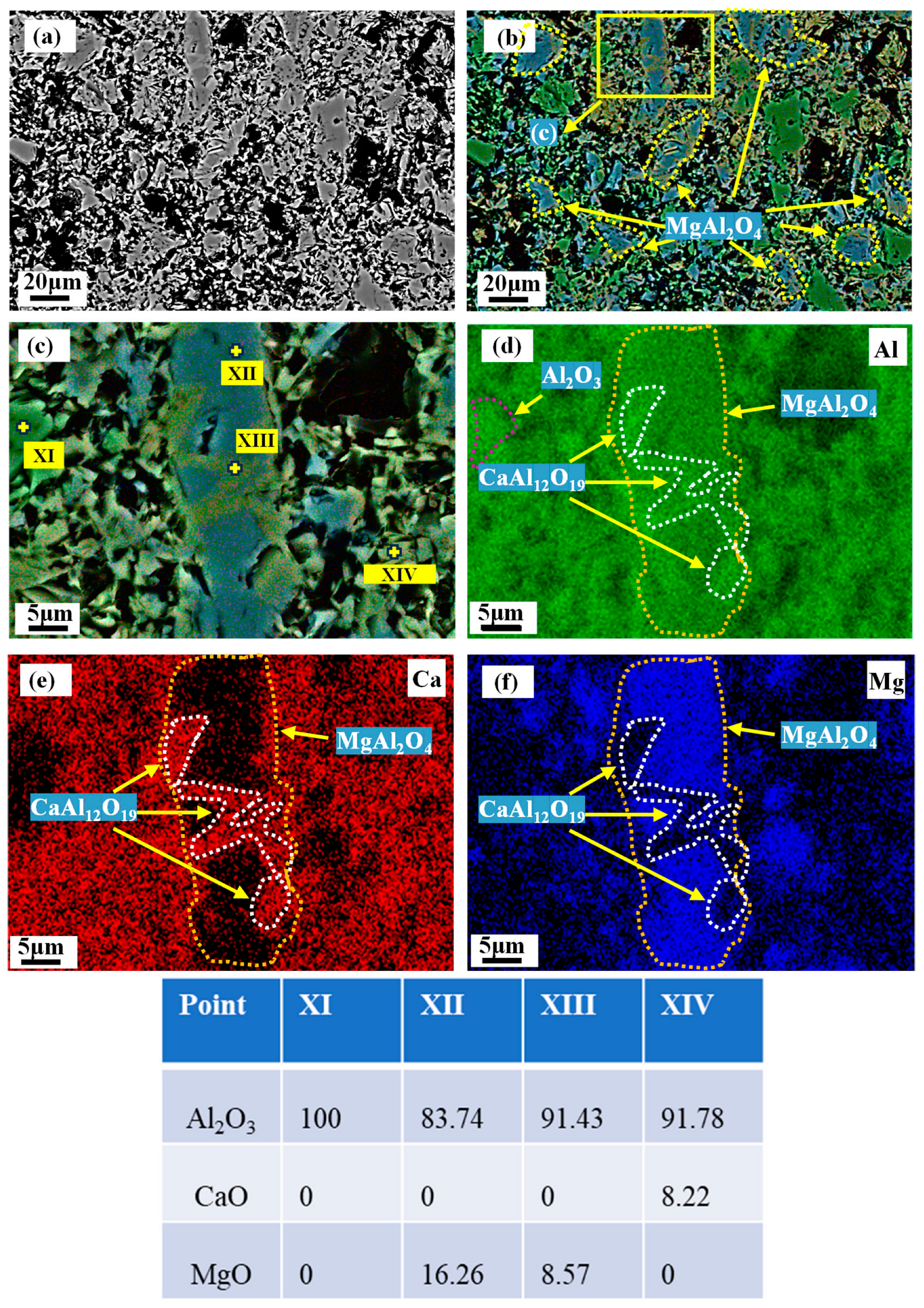 Materials 18 00405 g011