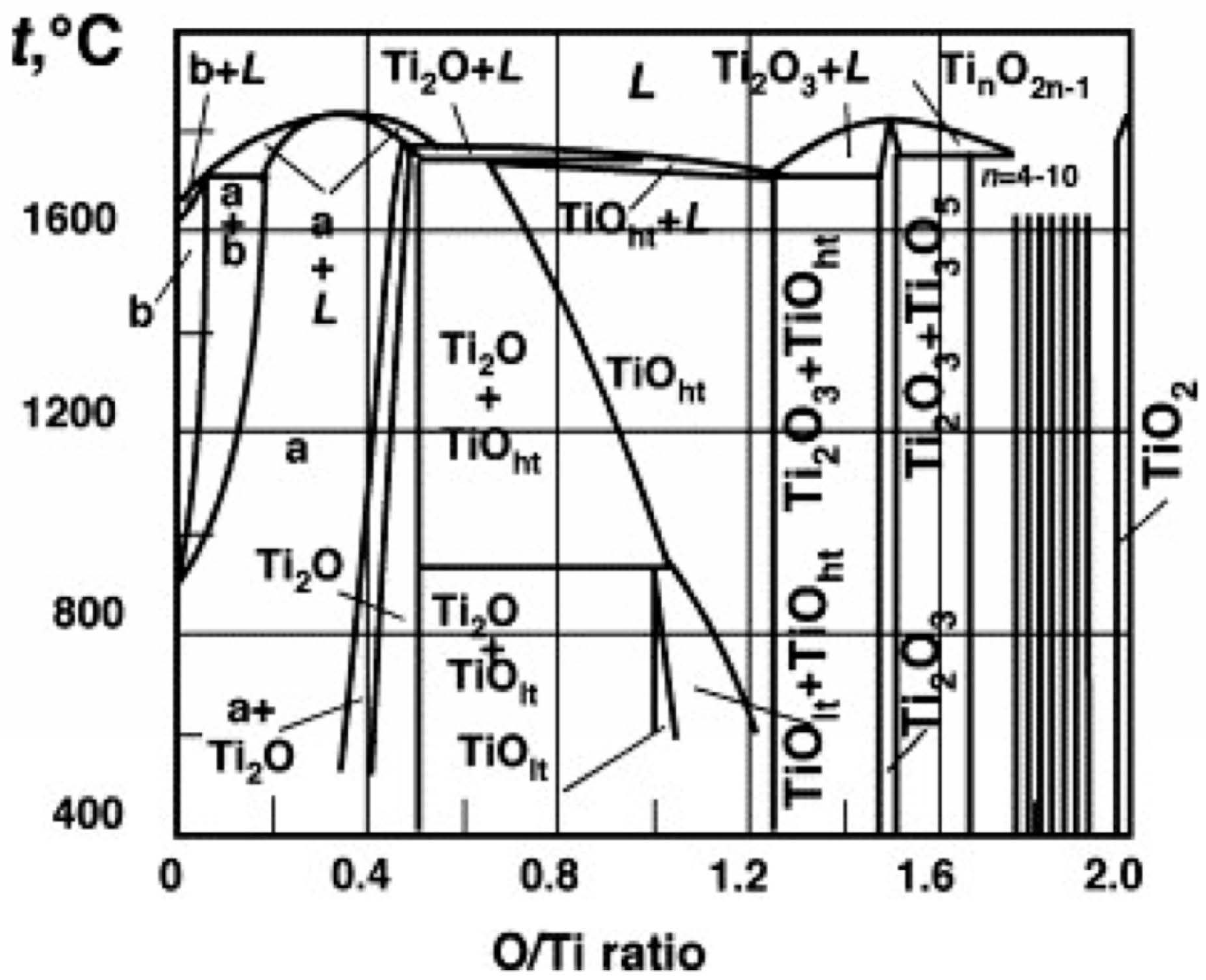 Materials 18 00412 g001 Materials 18 00412 g001