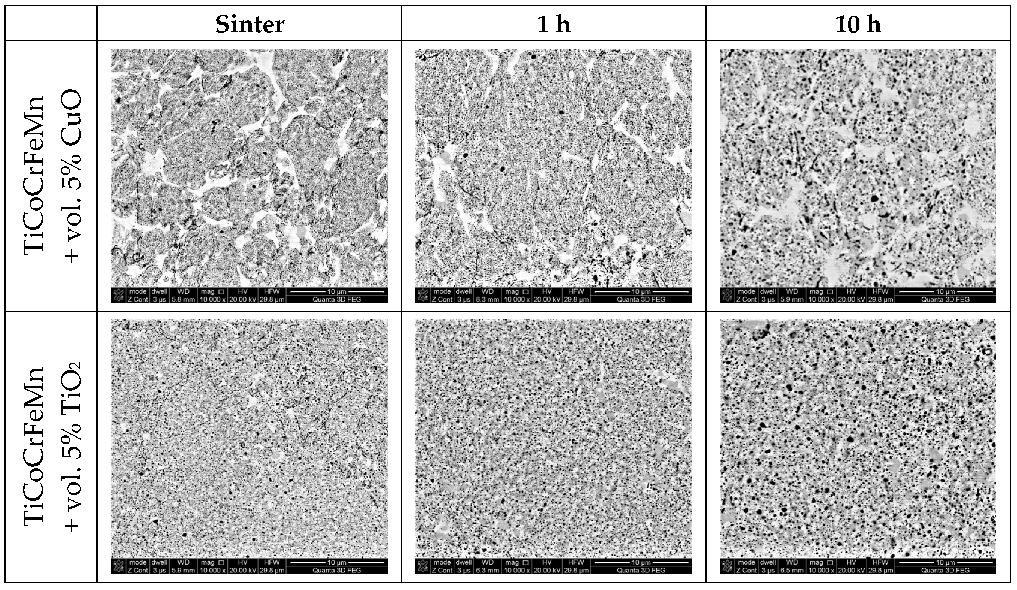 Materials 18 00412 g002a Materials 18 00412 g002a