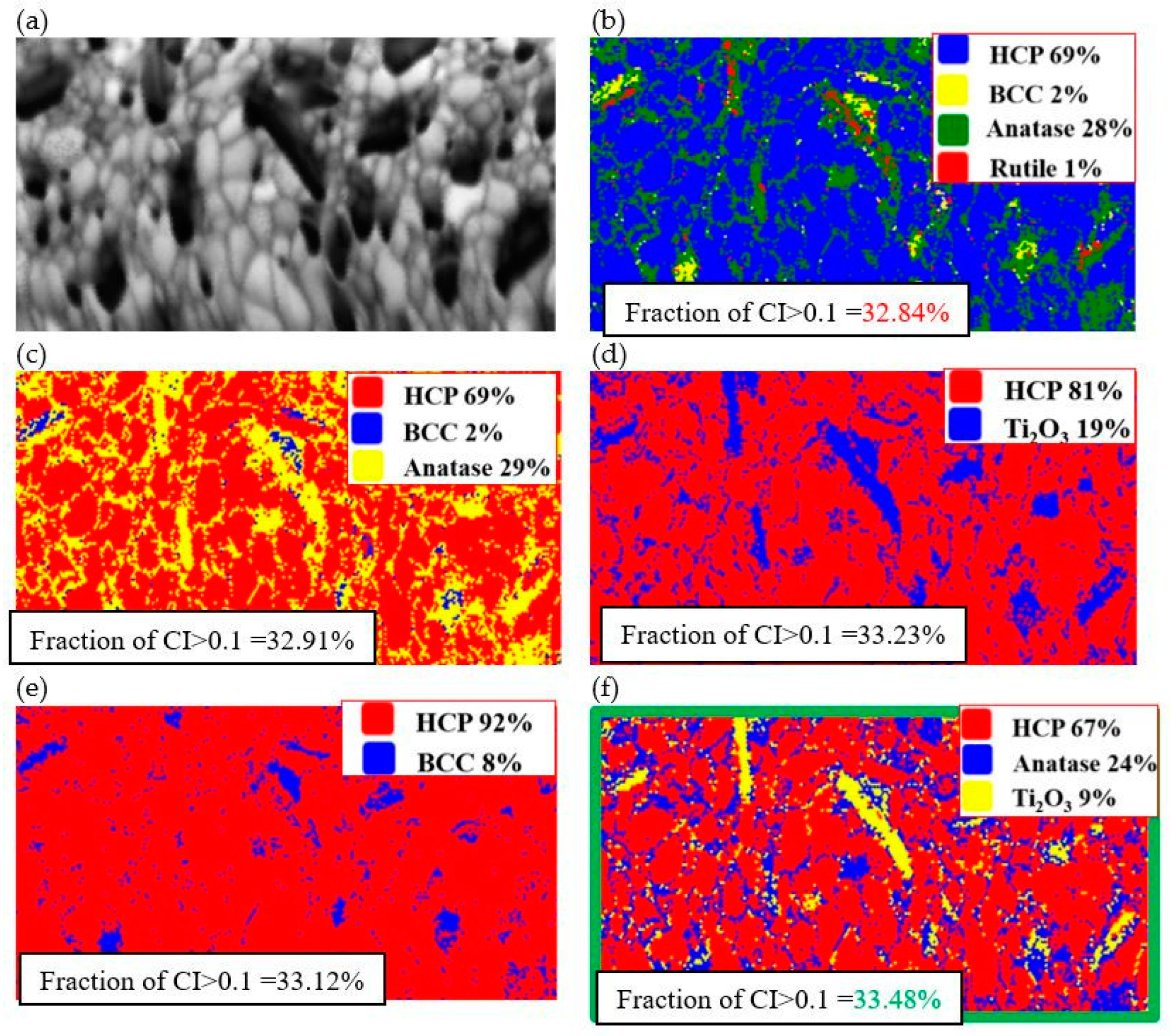 Materials 18 00412 g010 Materials 18 00412 g010