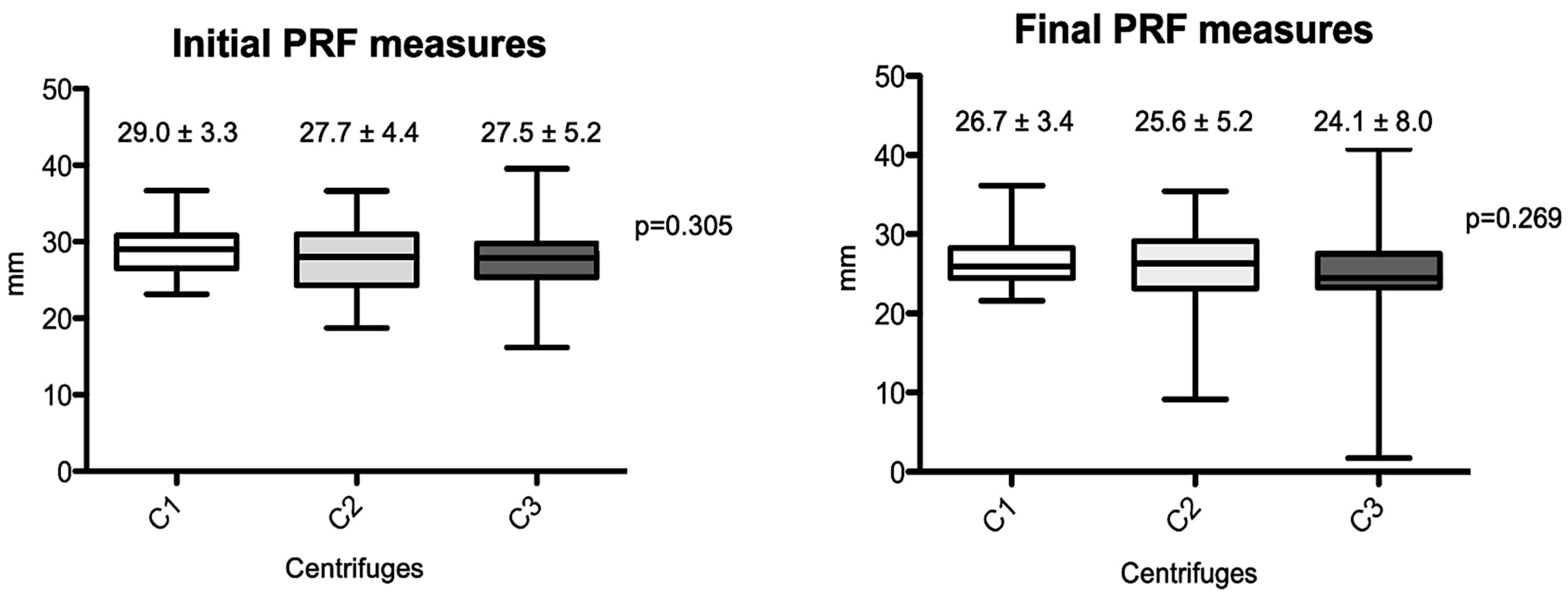 Materials 18 00414 g002