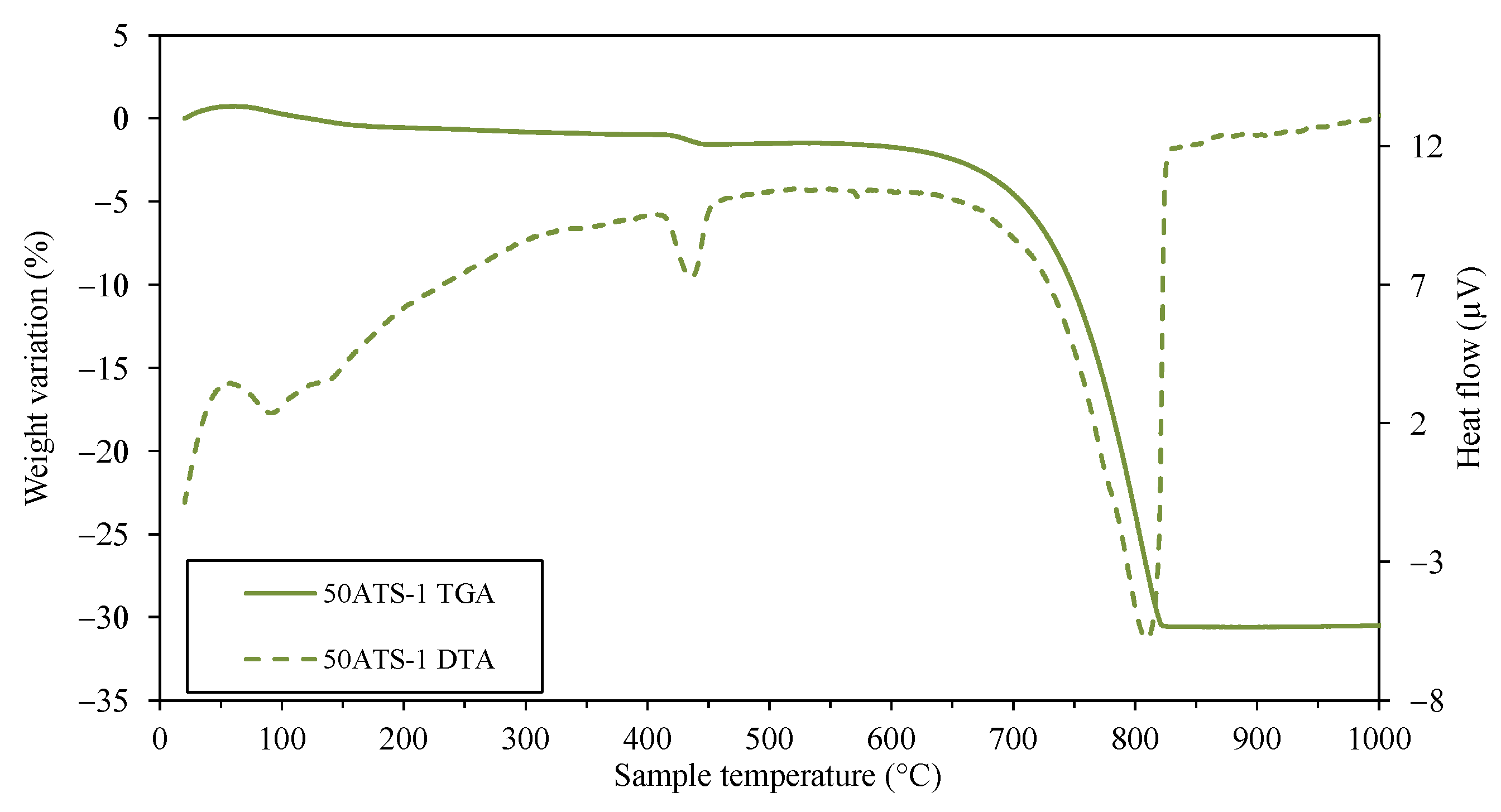 Materials 18 00418 g006