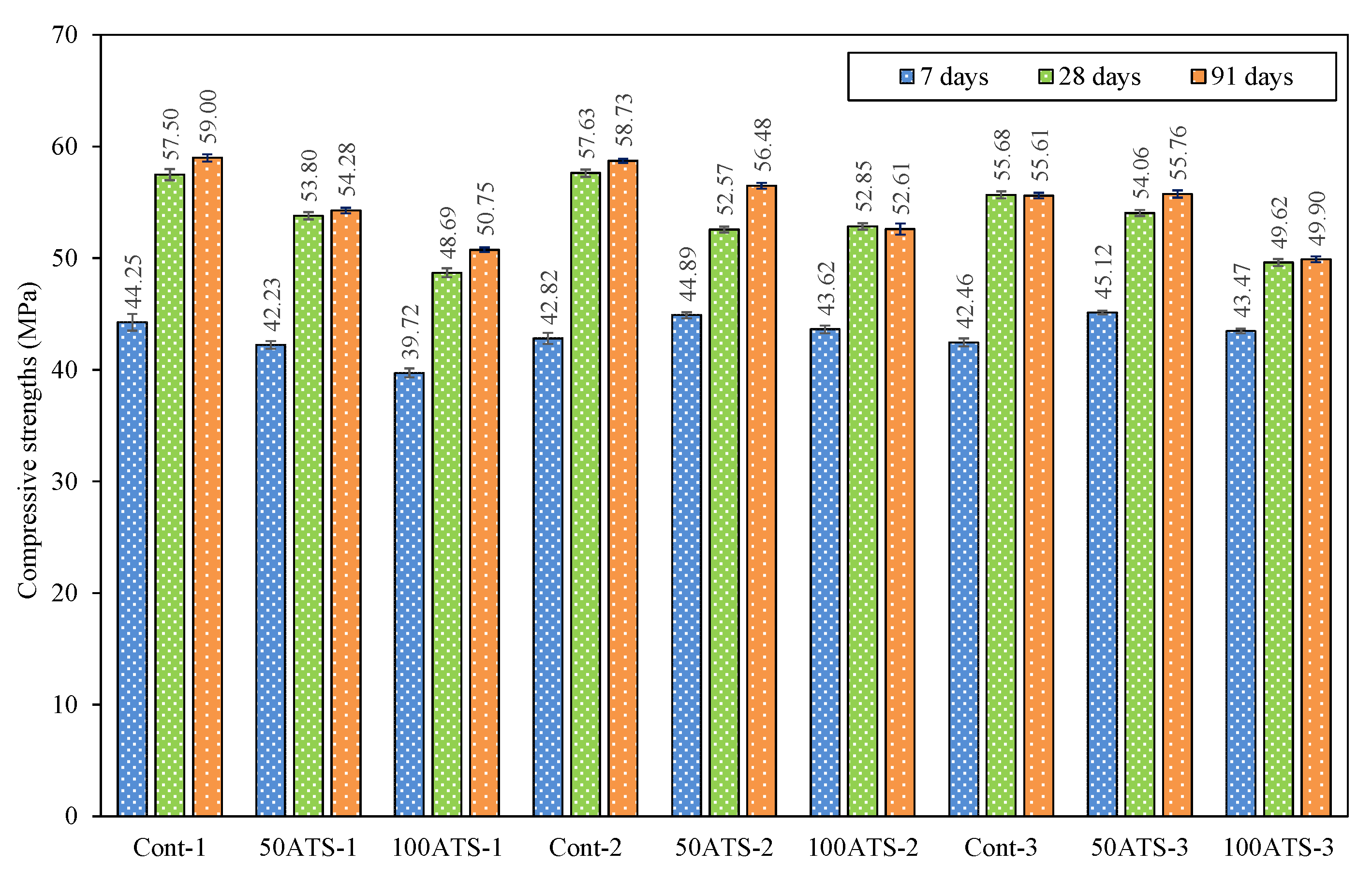 Materials 18 00418 g008
