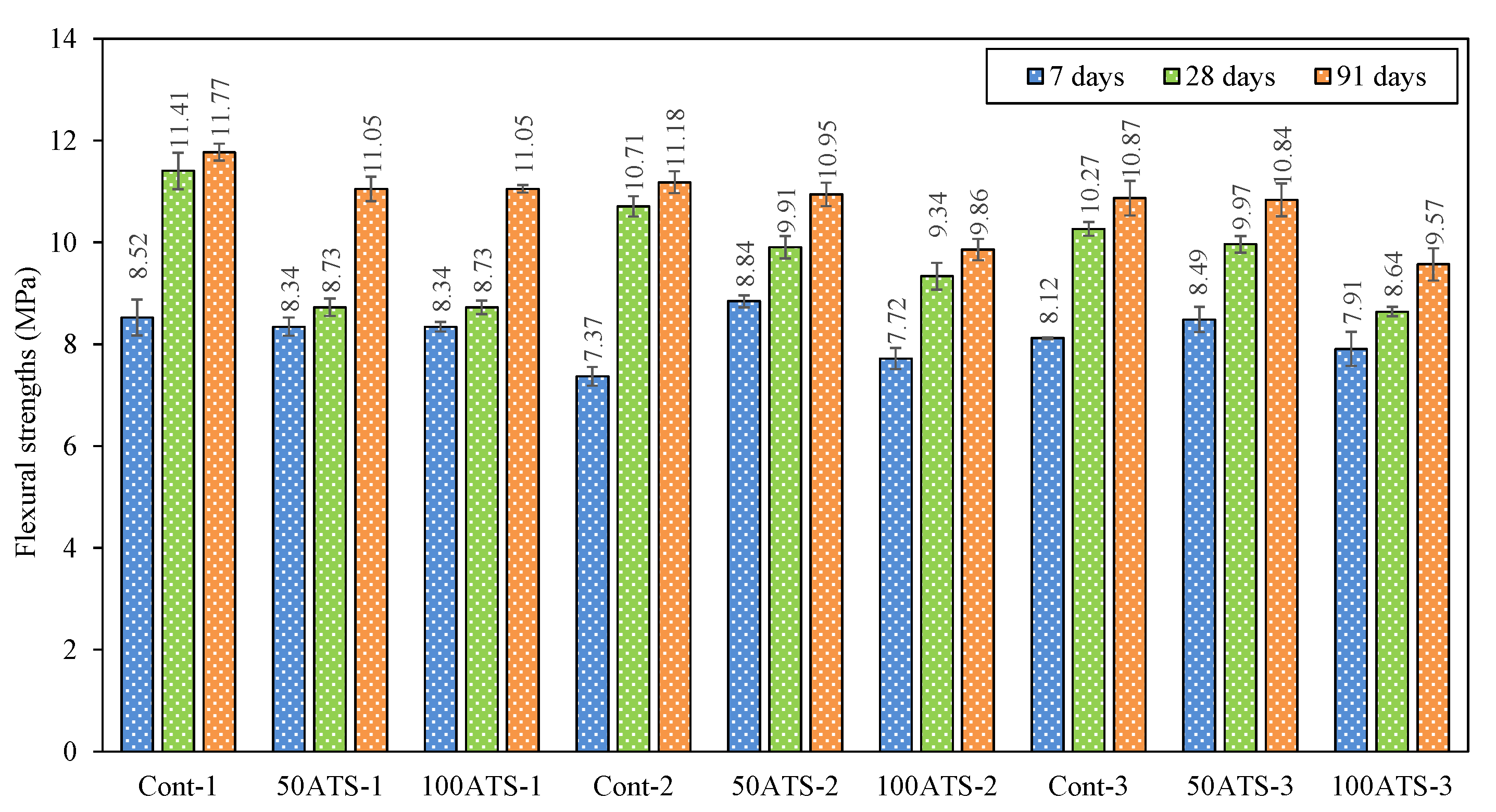 Materials 18 00418 g009