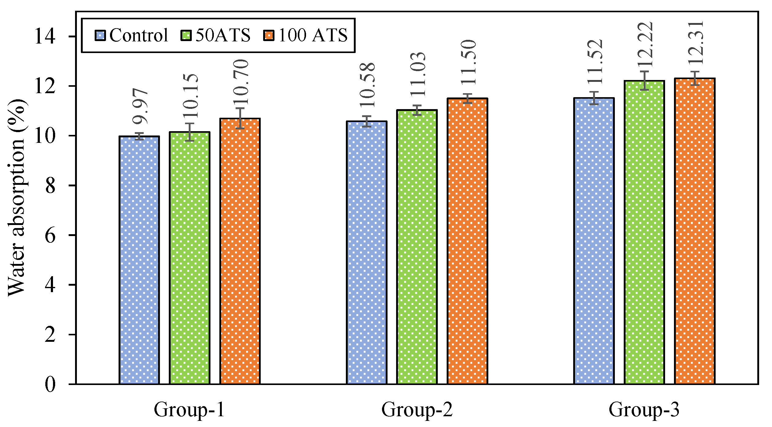 Materials 18 00418 g012
