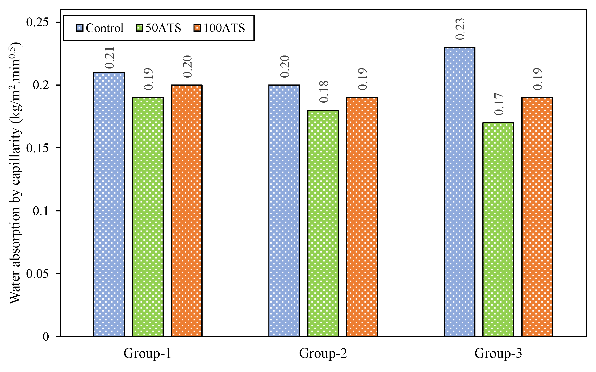 Materials 18 00418 g016