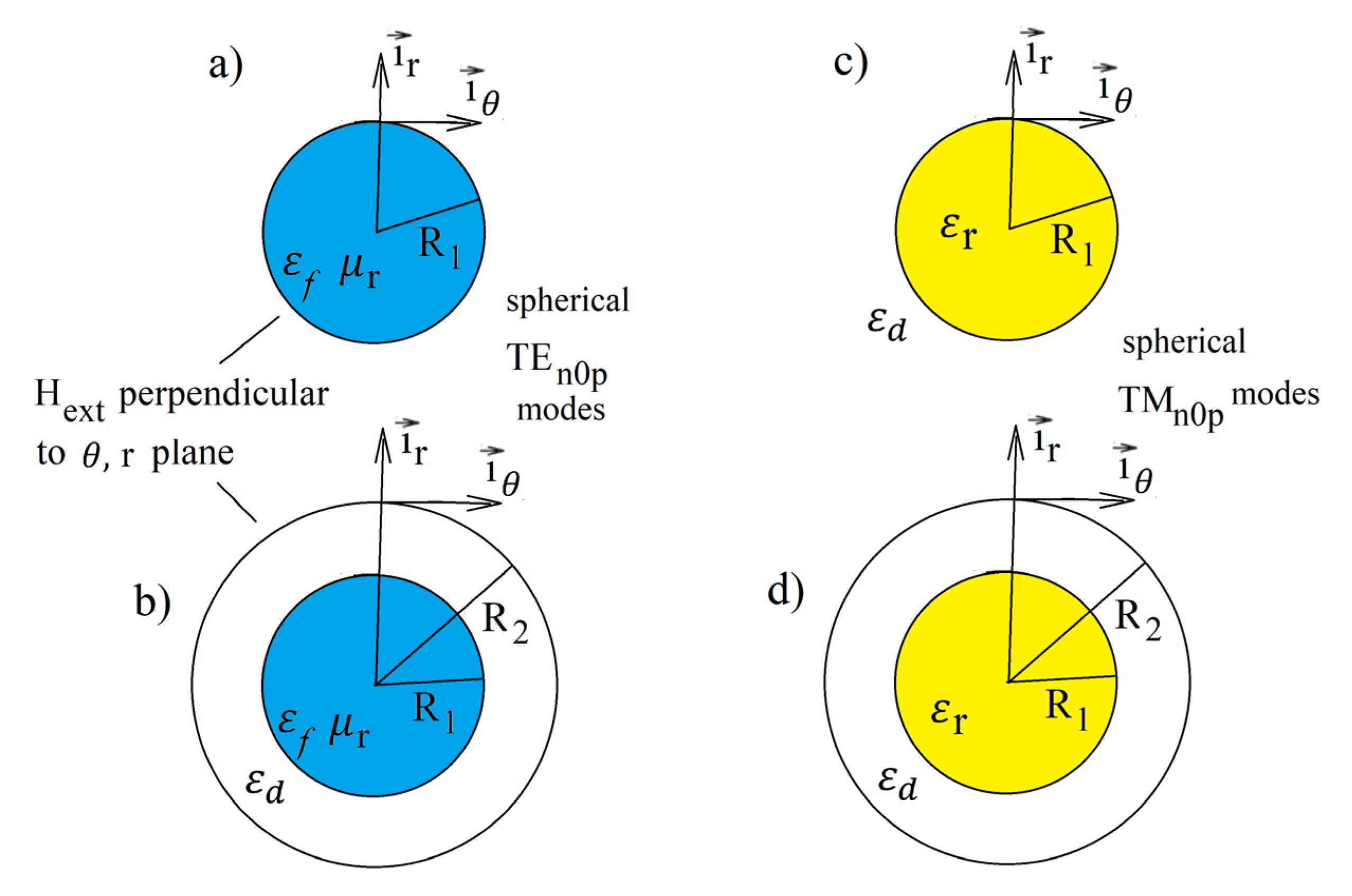 Materials 18 00423 g002