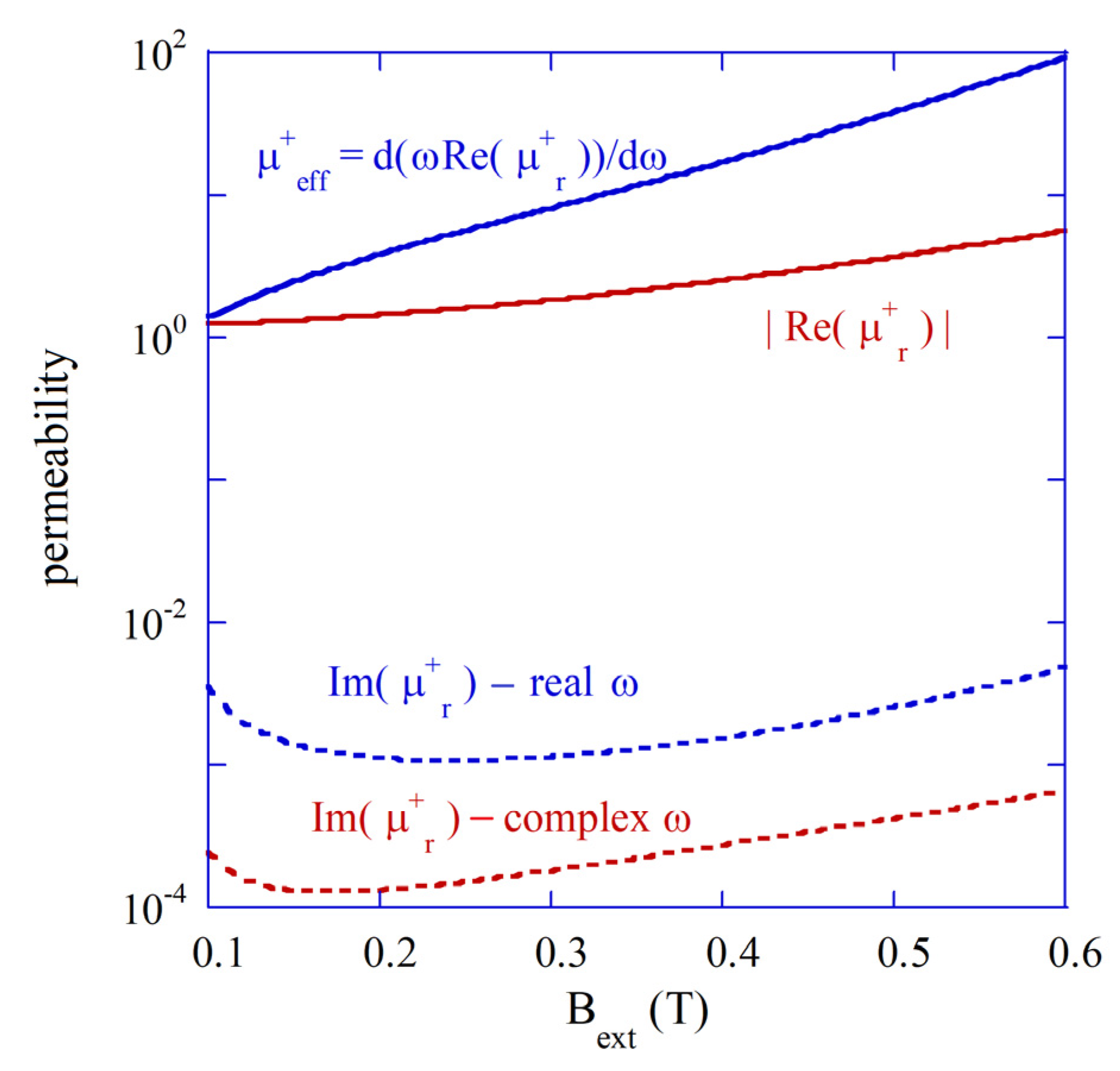 Materials 18 00423 g003