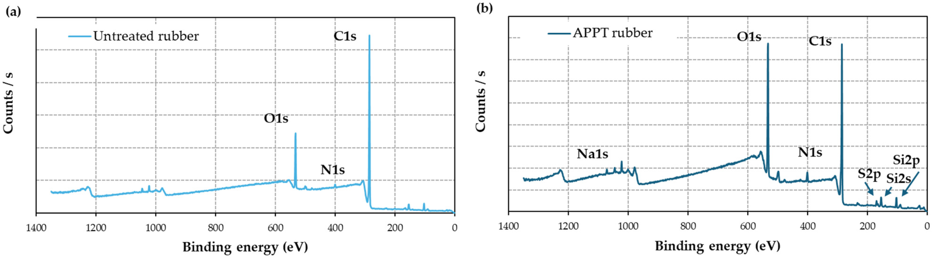 Materials 18 00427 g003