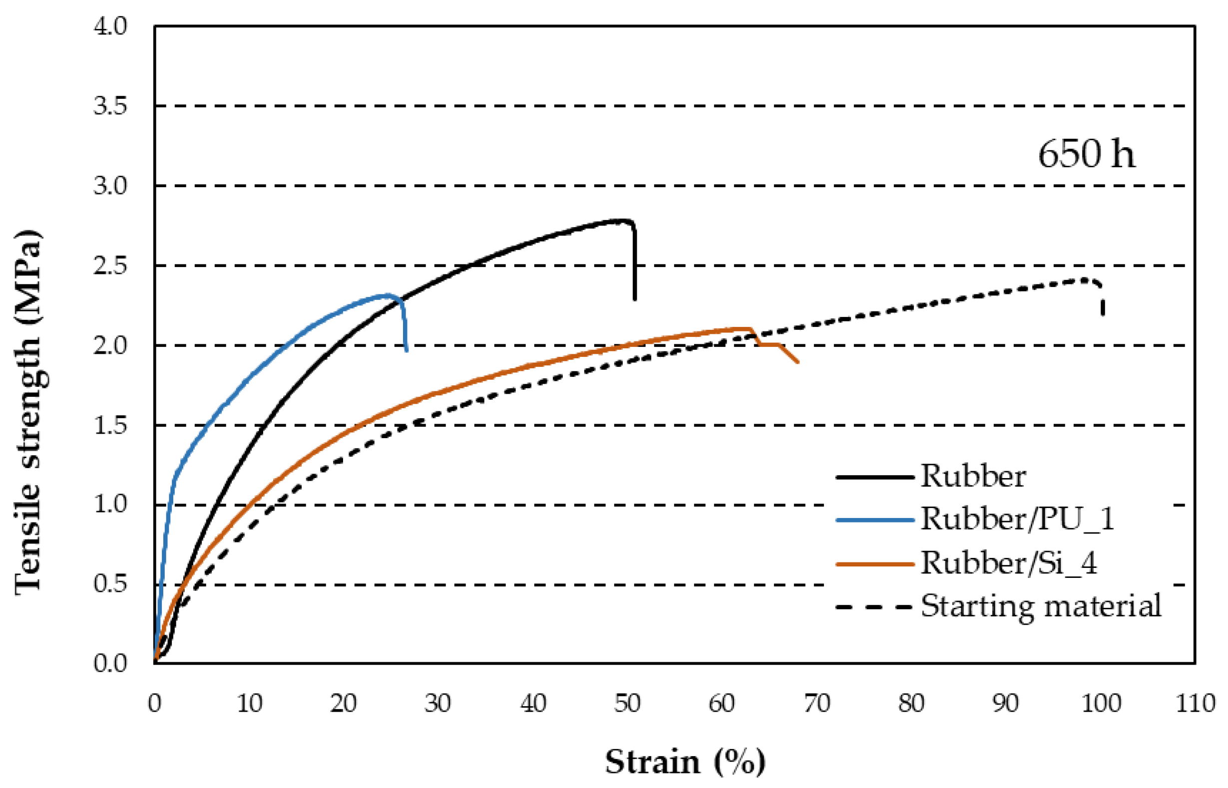 Materials 18 00427 g007