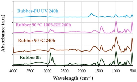 Materials 18 00427 g011
