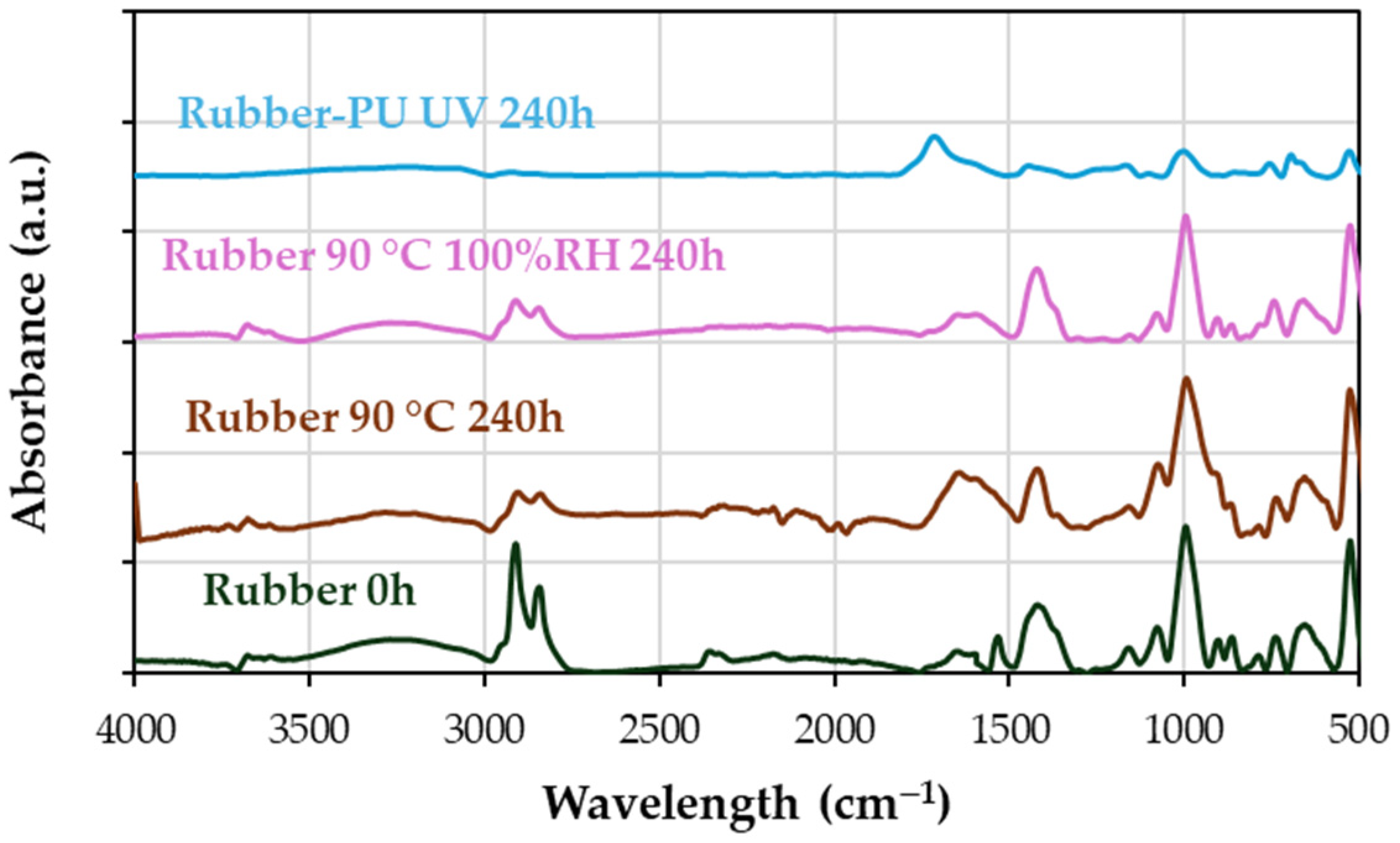 Materials 18 00427 g011