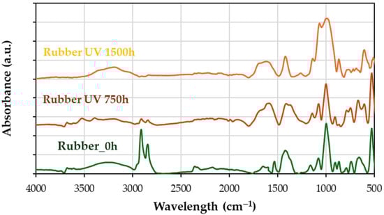 Materials 18 00427 g012
