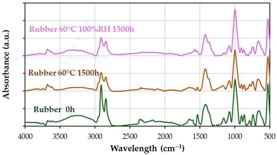 Materials 18 00427 g013
