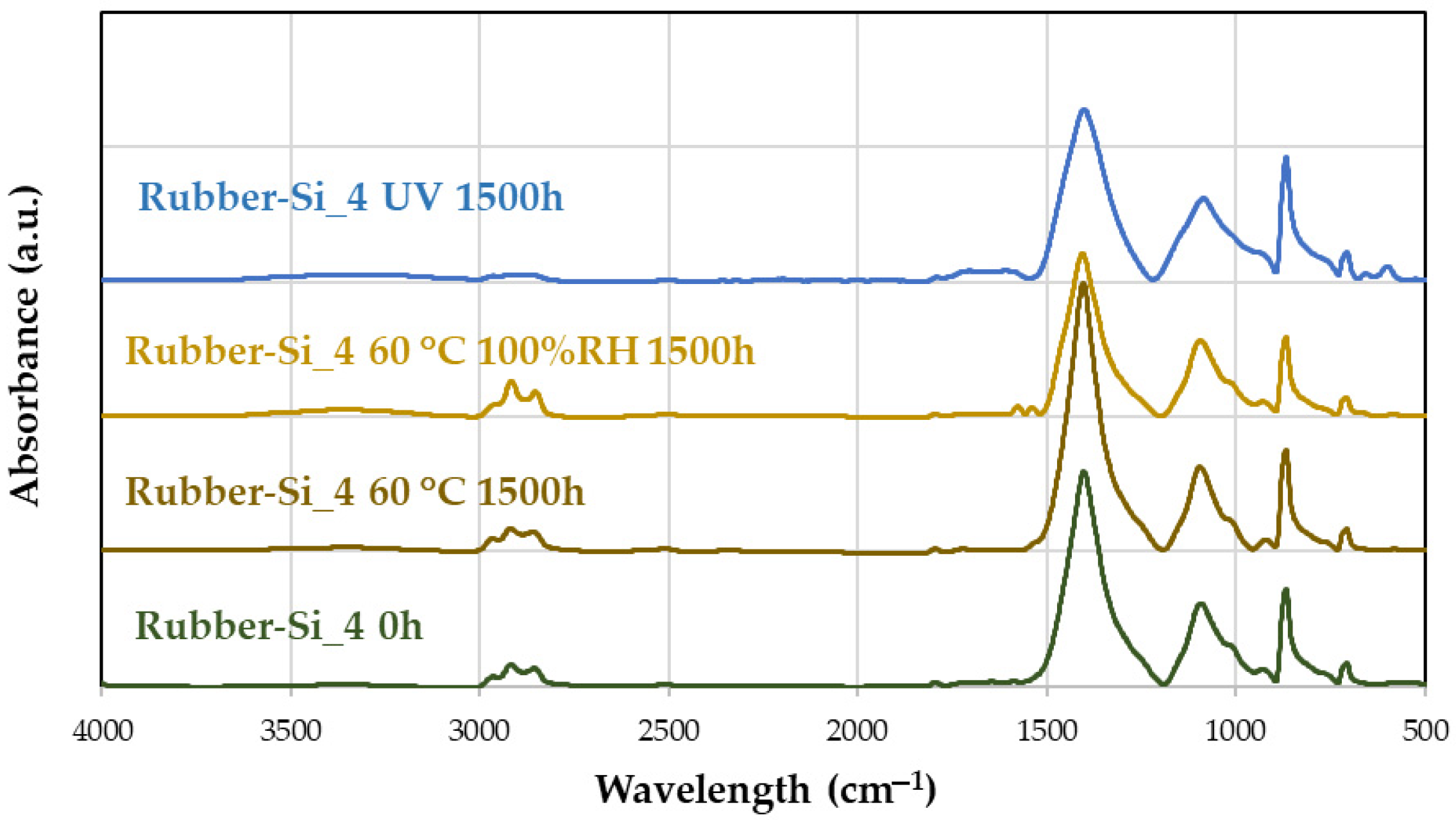 Materials 18 00427 g014