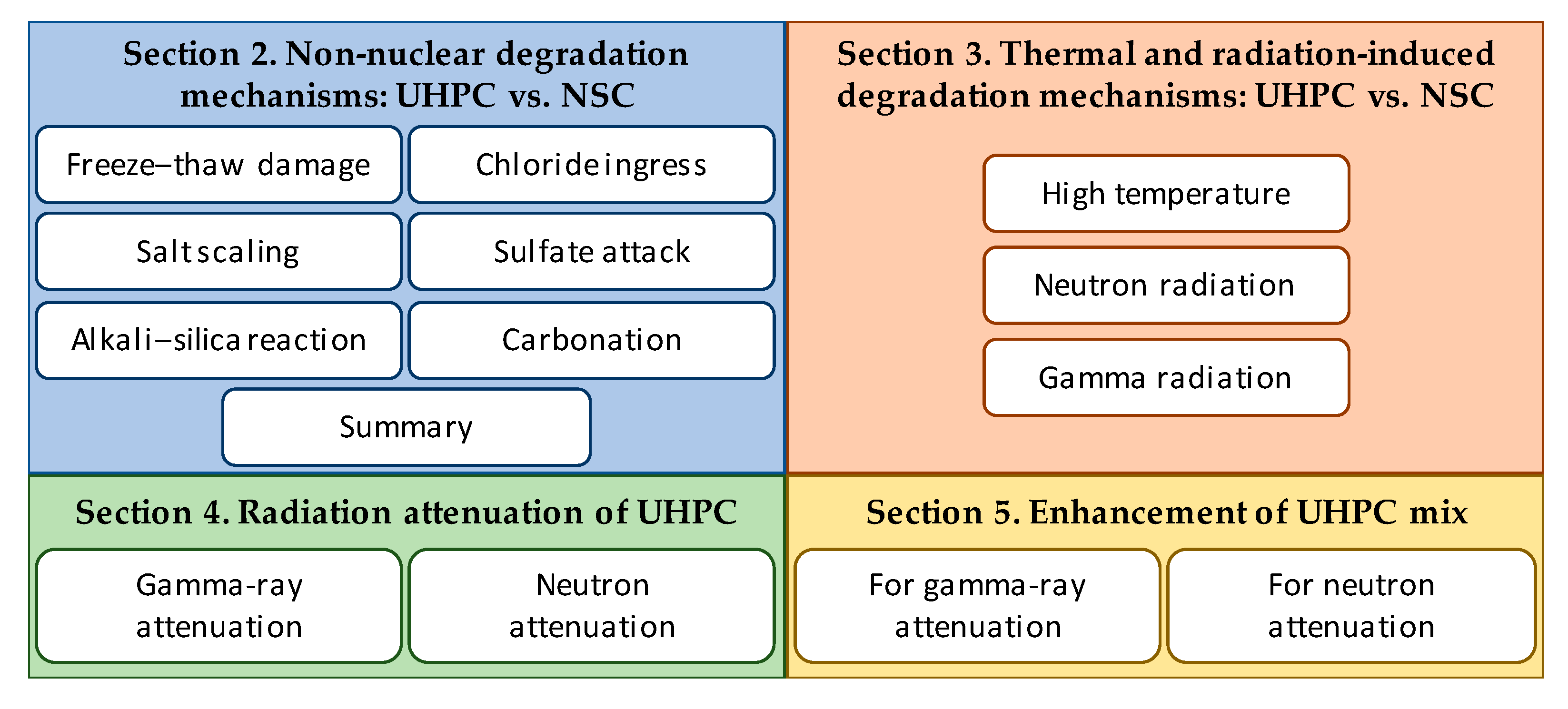 Materials 18 00430 g003