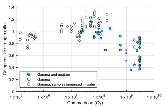 Materials 18 00430 g008