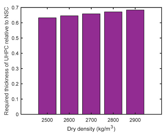 Materials 18 00430 g011
