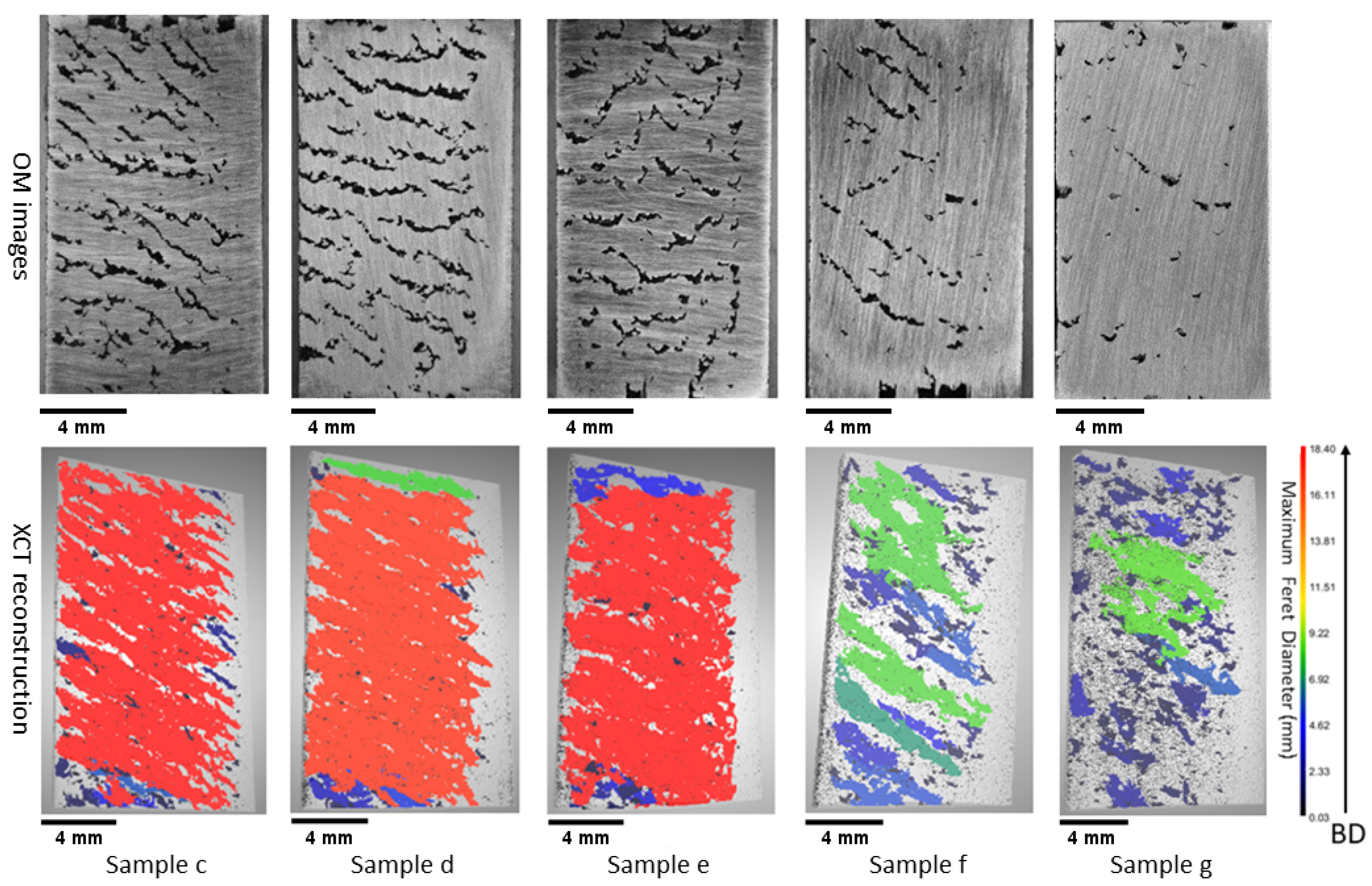 Materials 18 00435 g003