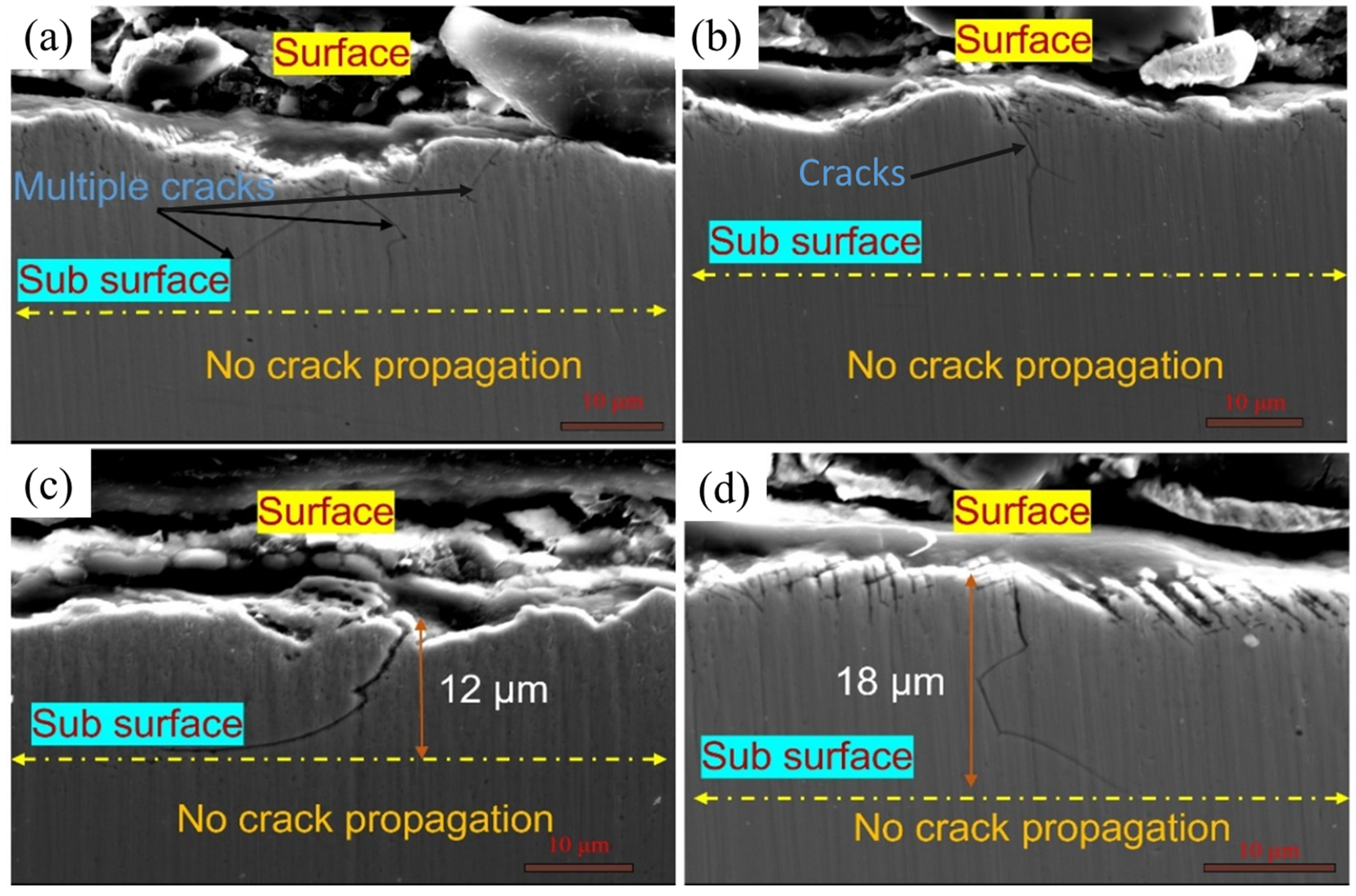 Materials 18 00438 g012
