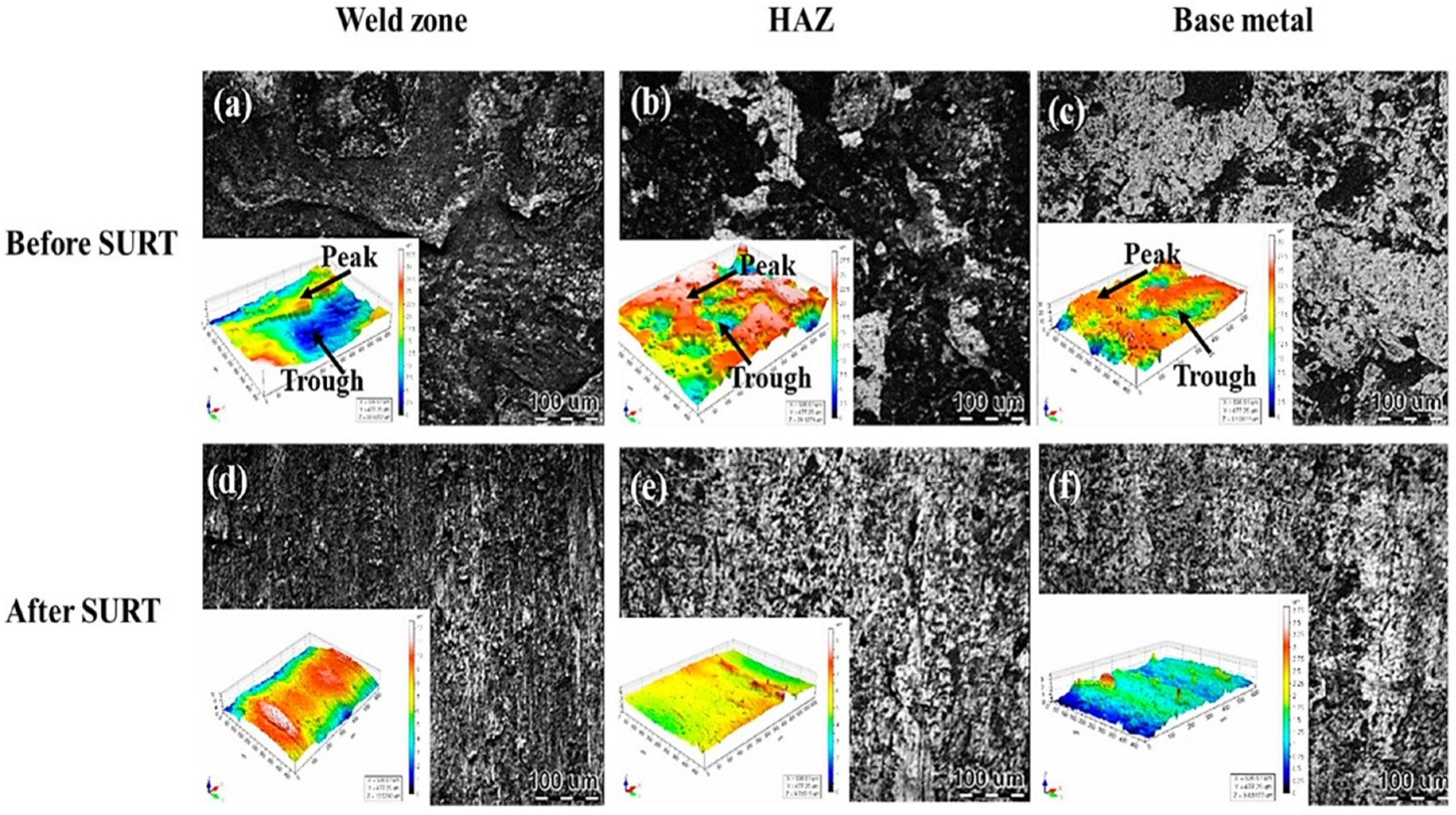 Materials 18 00438 g016