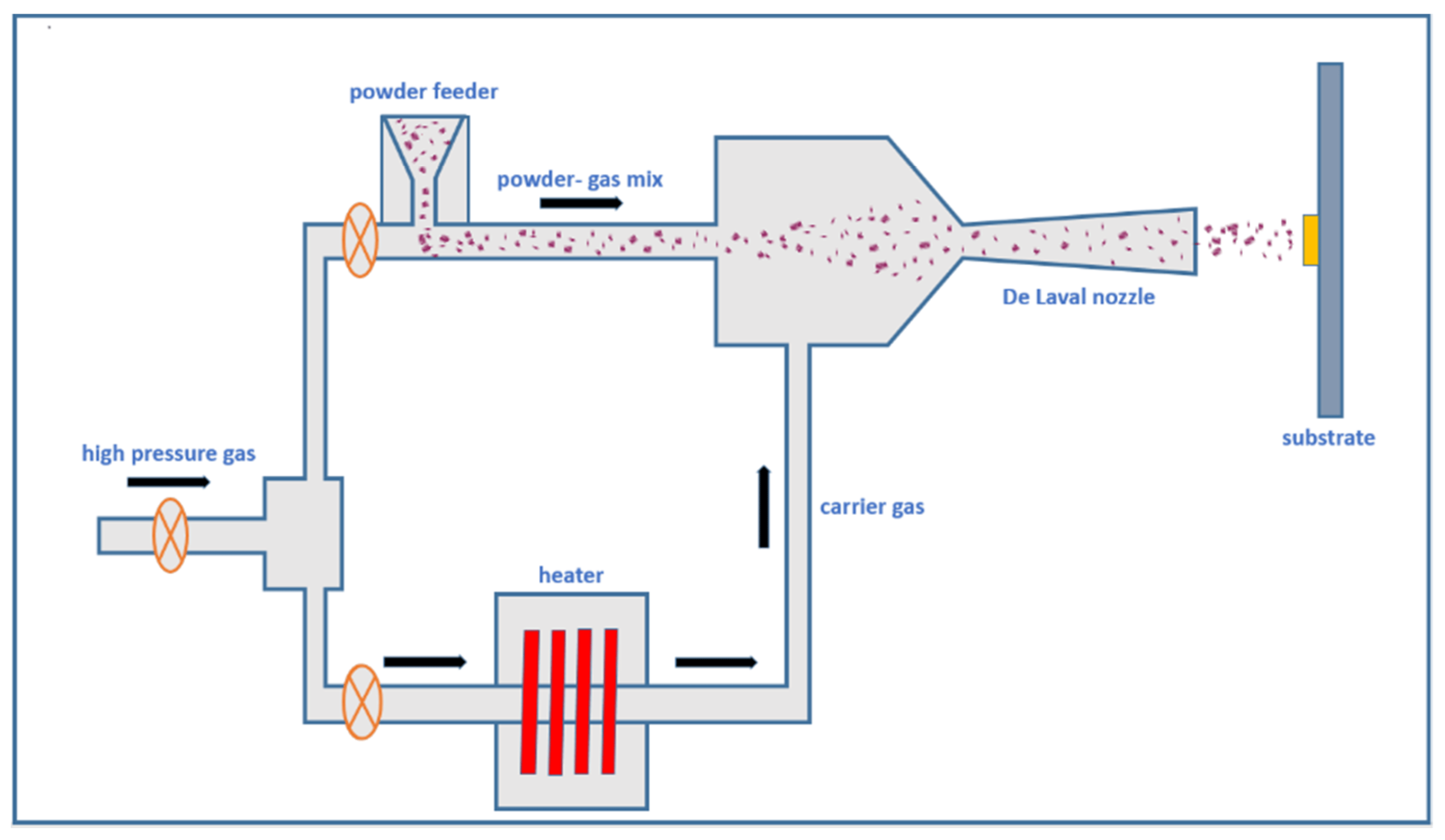 Materials 18 00438 g017