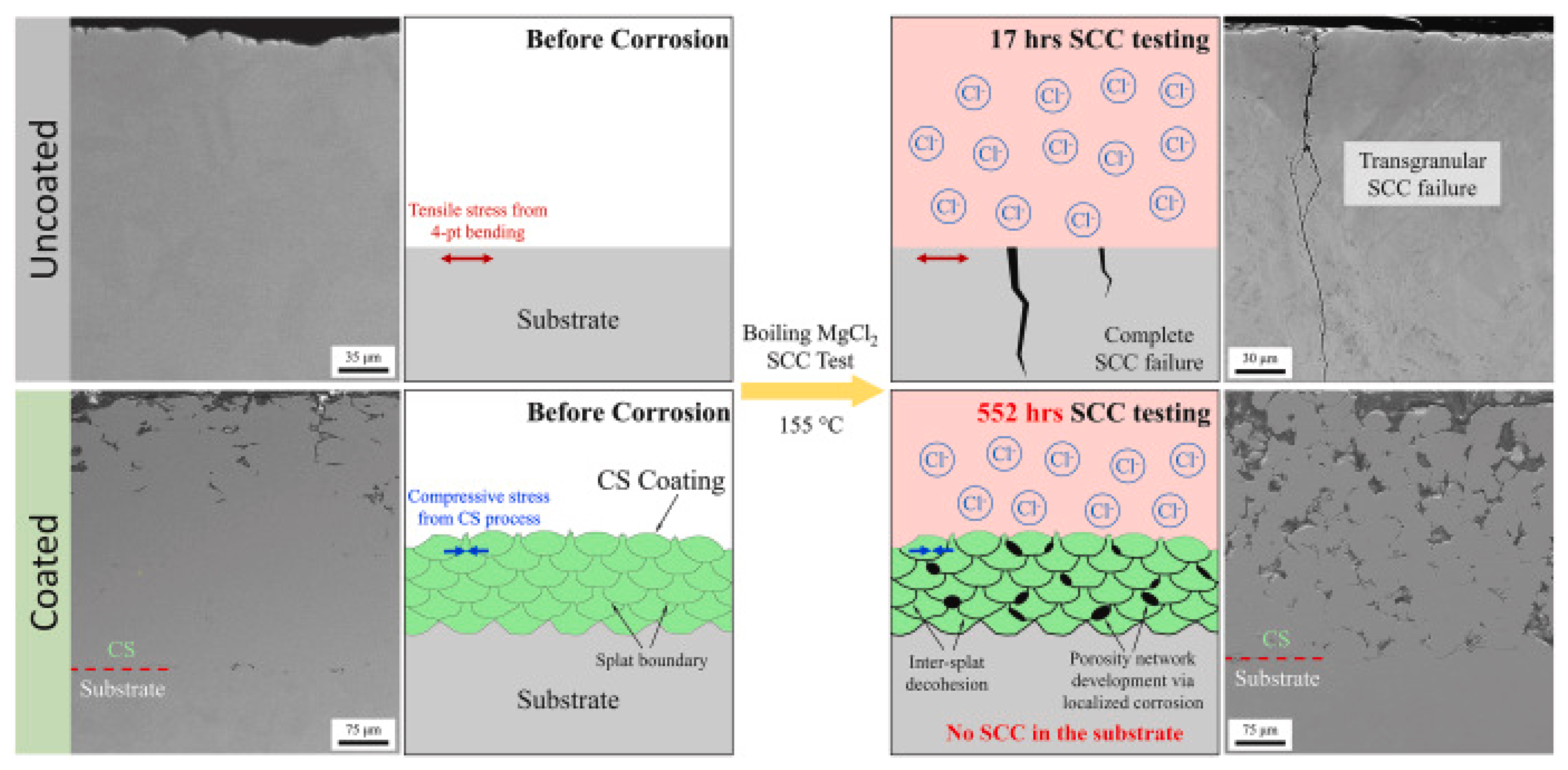 Materials 18 00438 g018