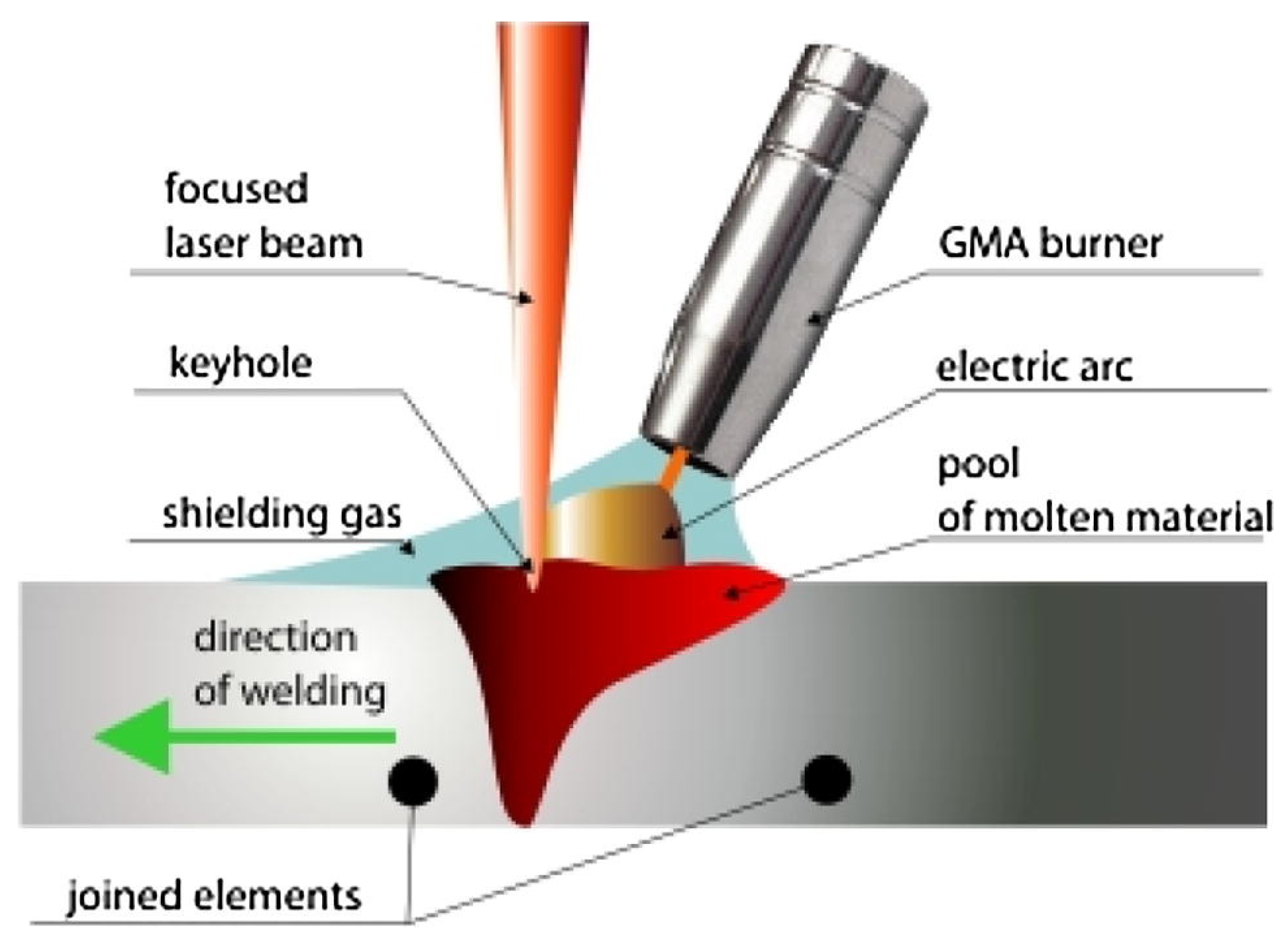 Materials 18 00438 g020