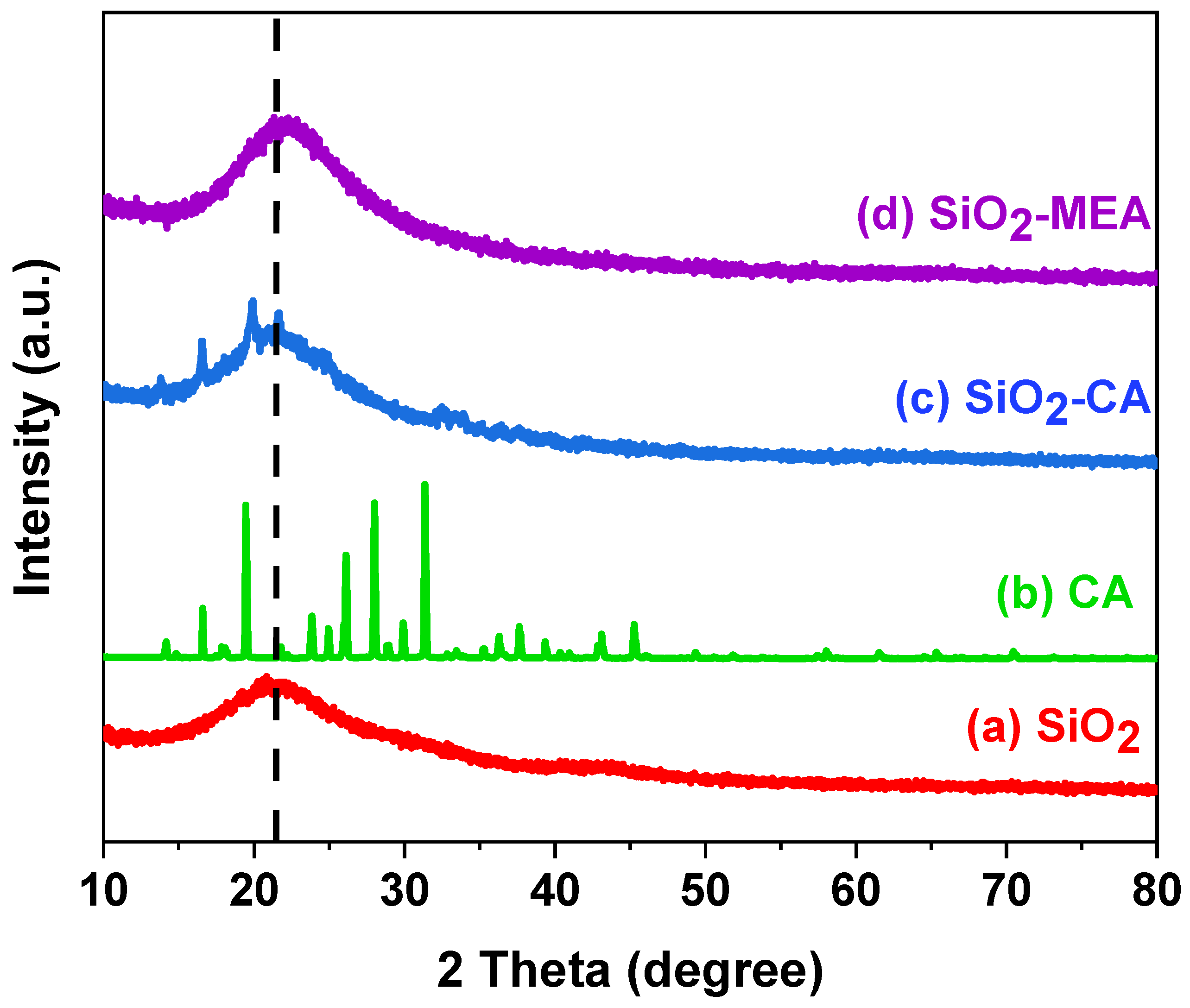 Materials 18 00439 g001