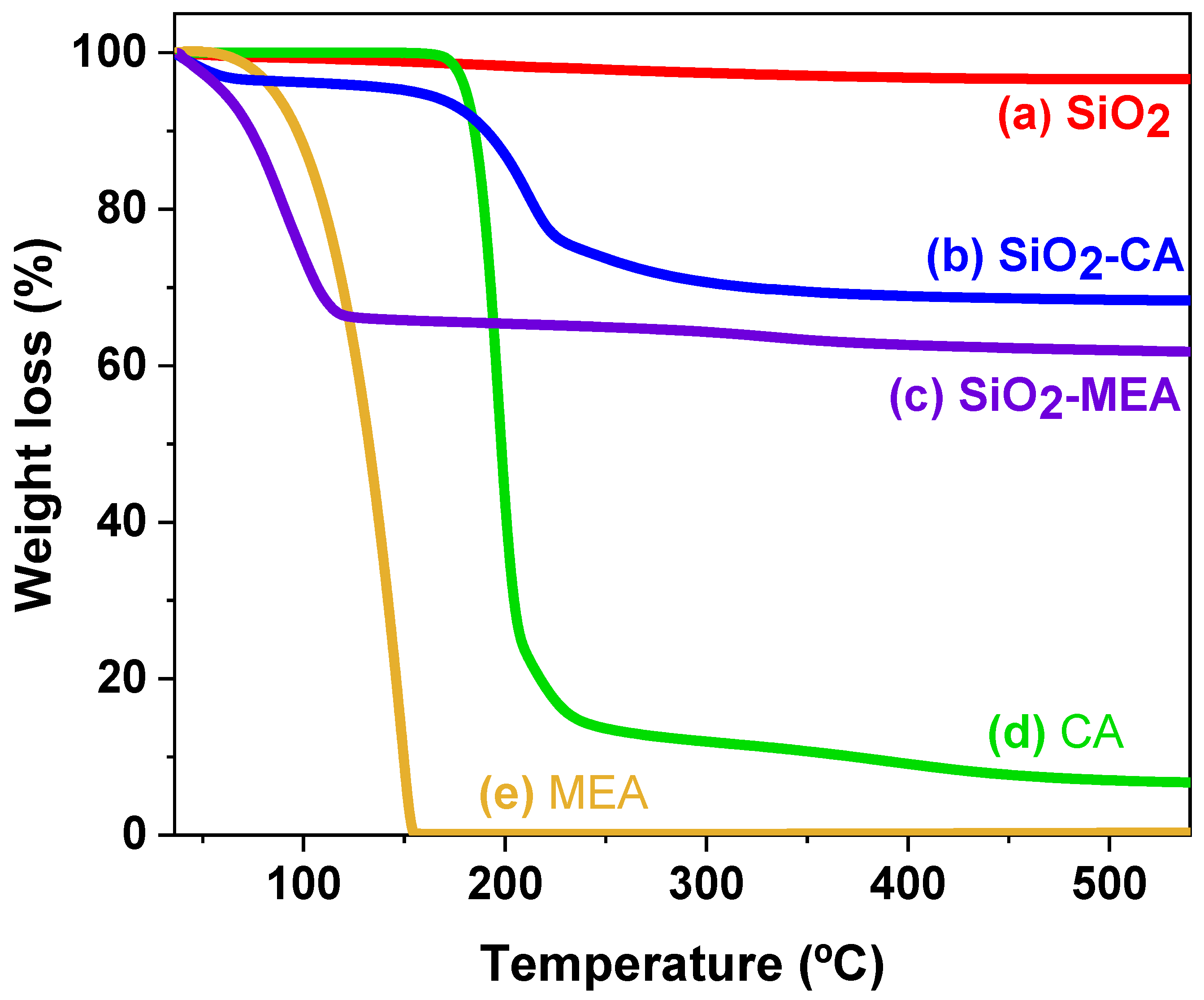 Materials 18 00439 g002