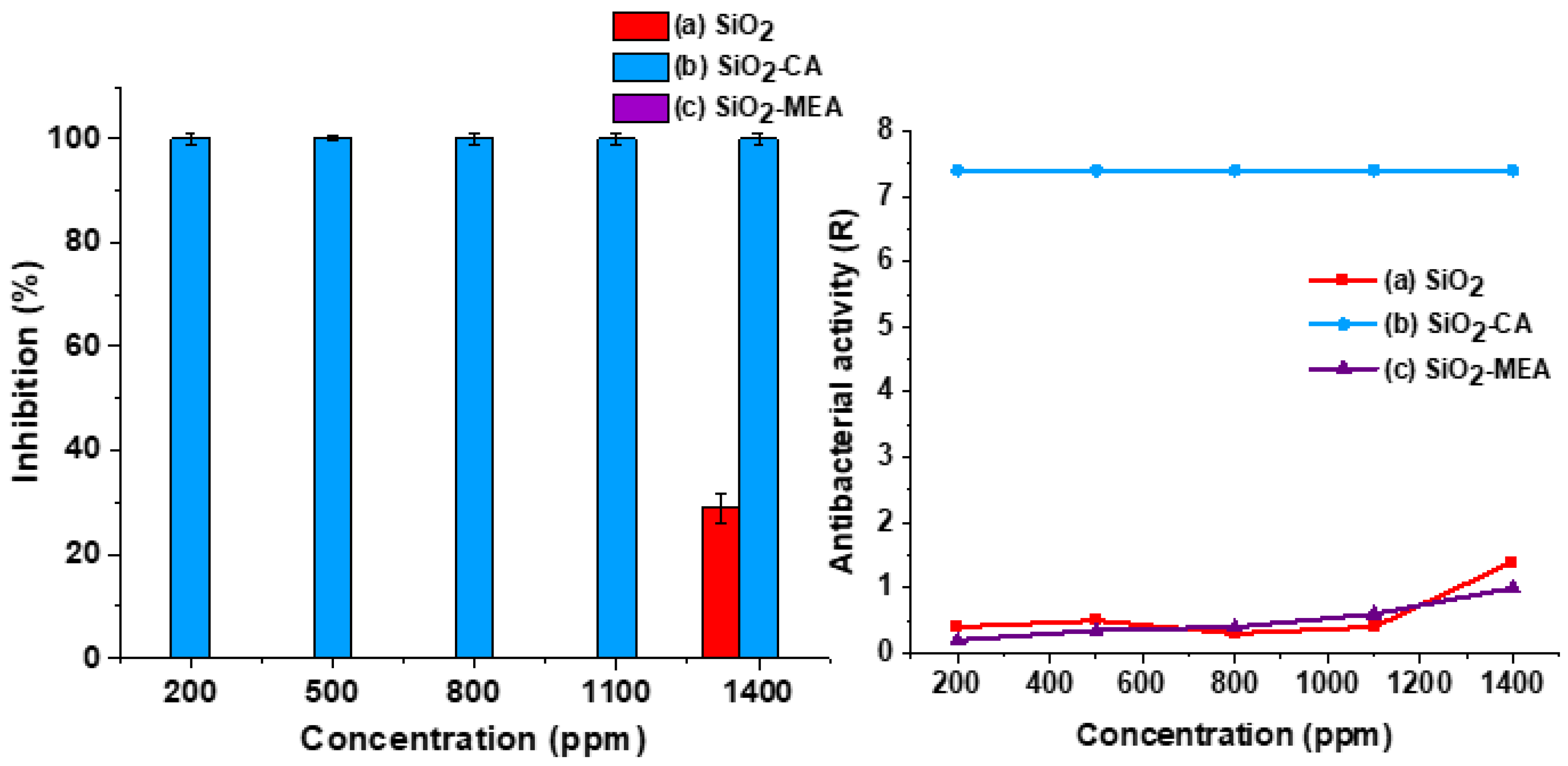 Materials 18 00439 g012