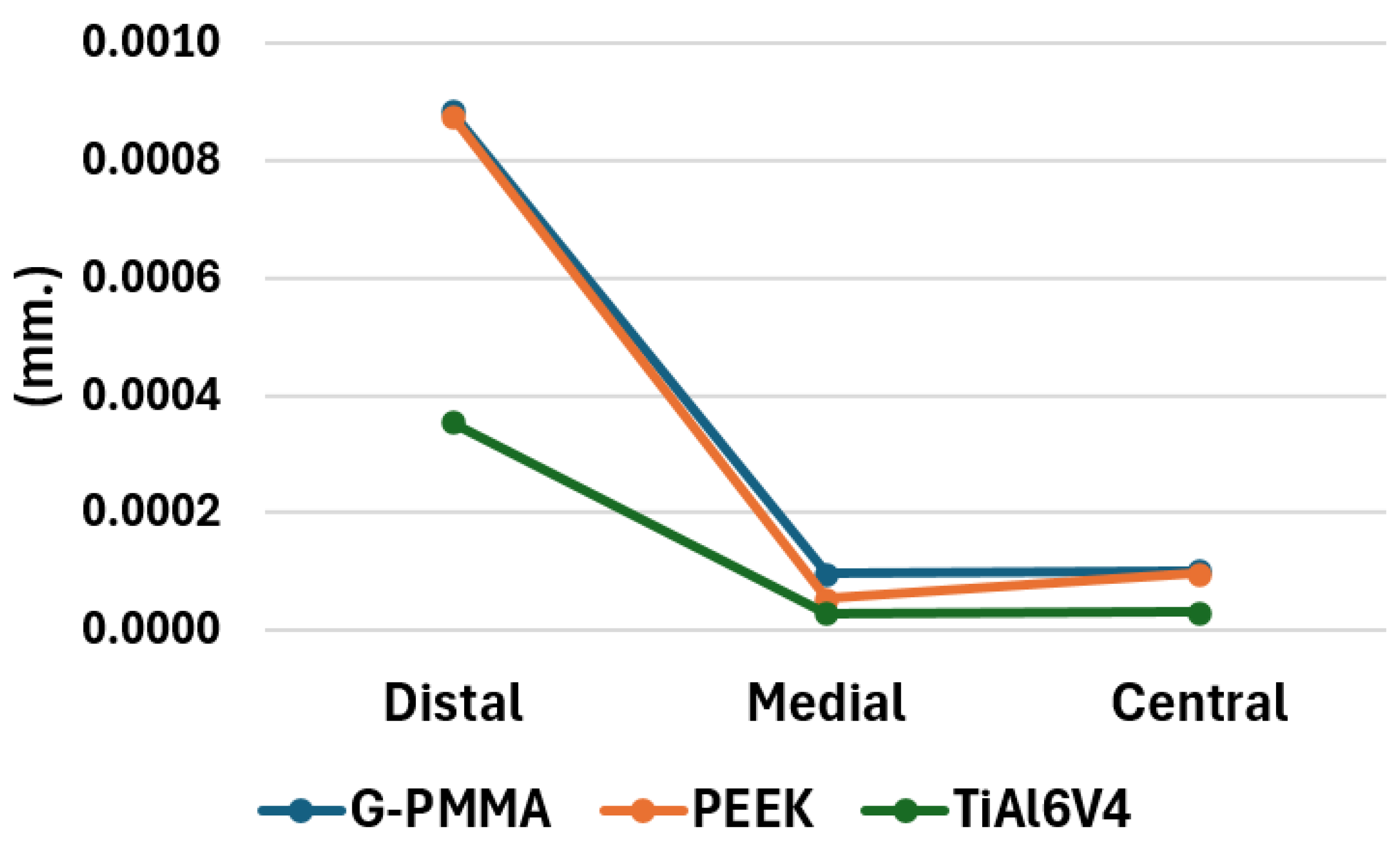 Materials 18 00441 g019