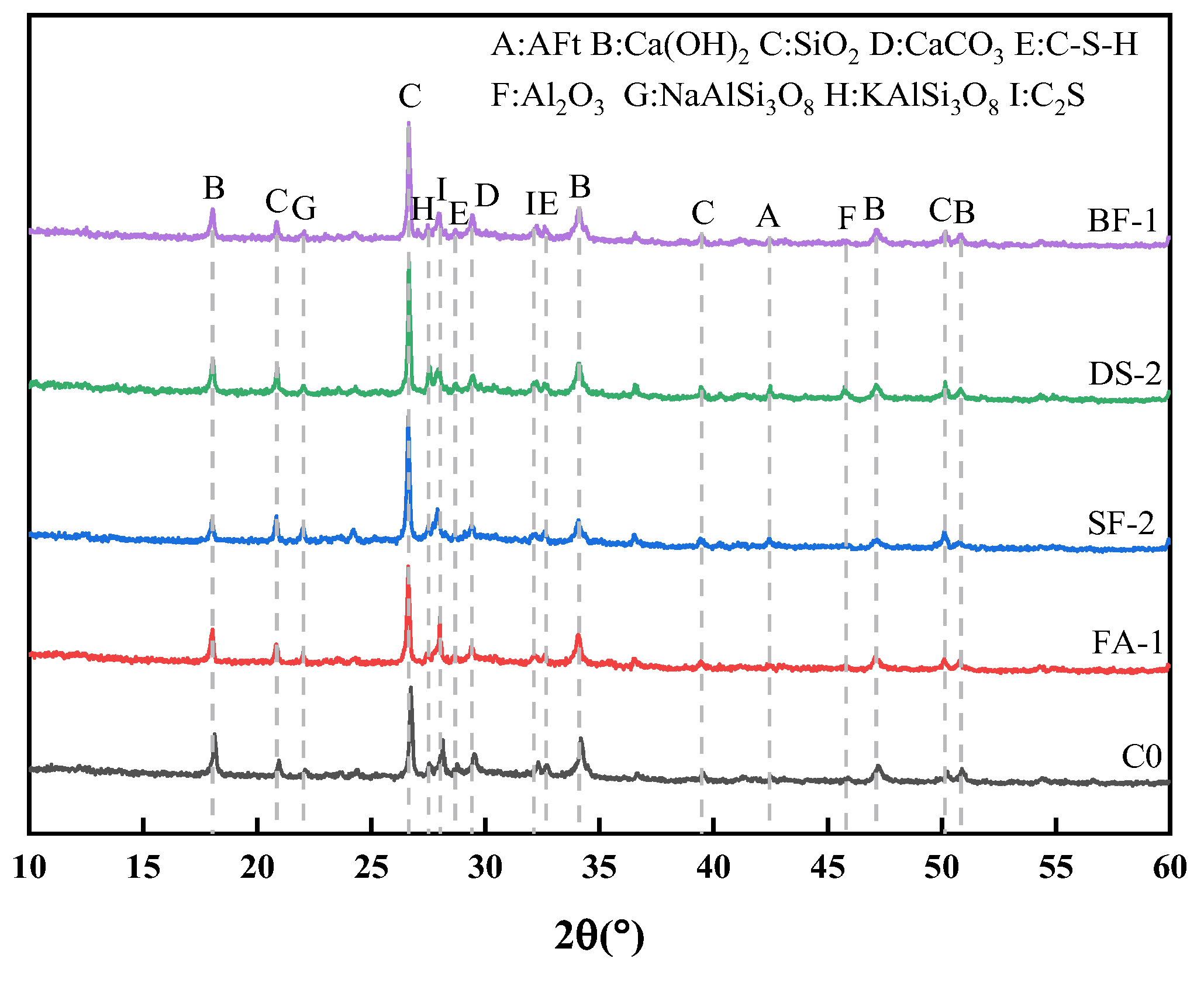 Materials 18 00446 g006