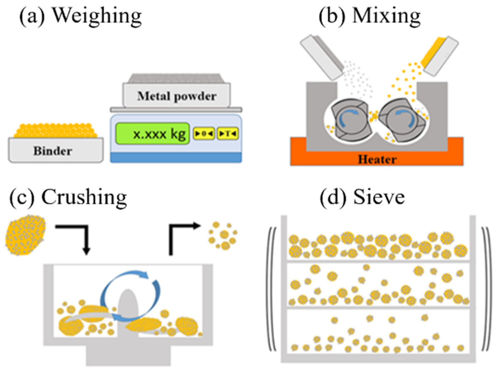 Materials 18 00447 g002
