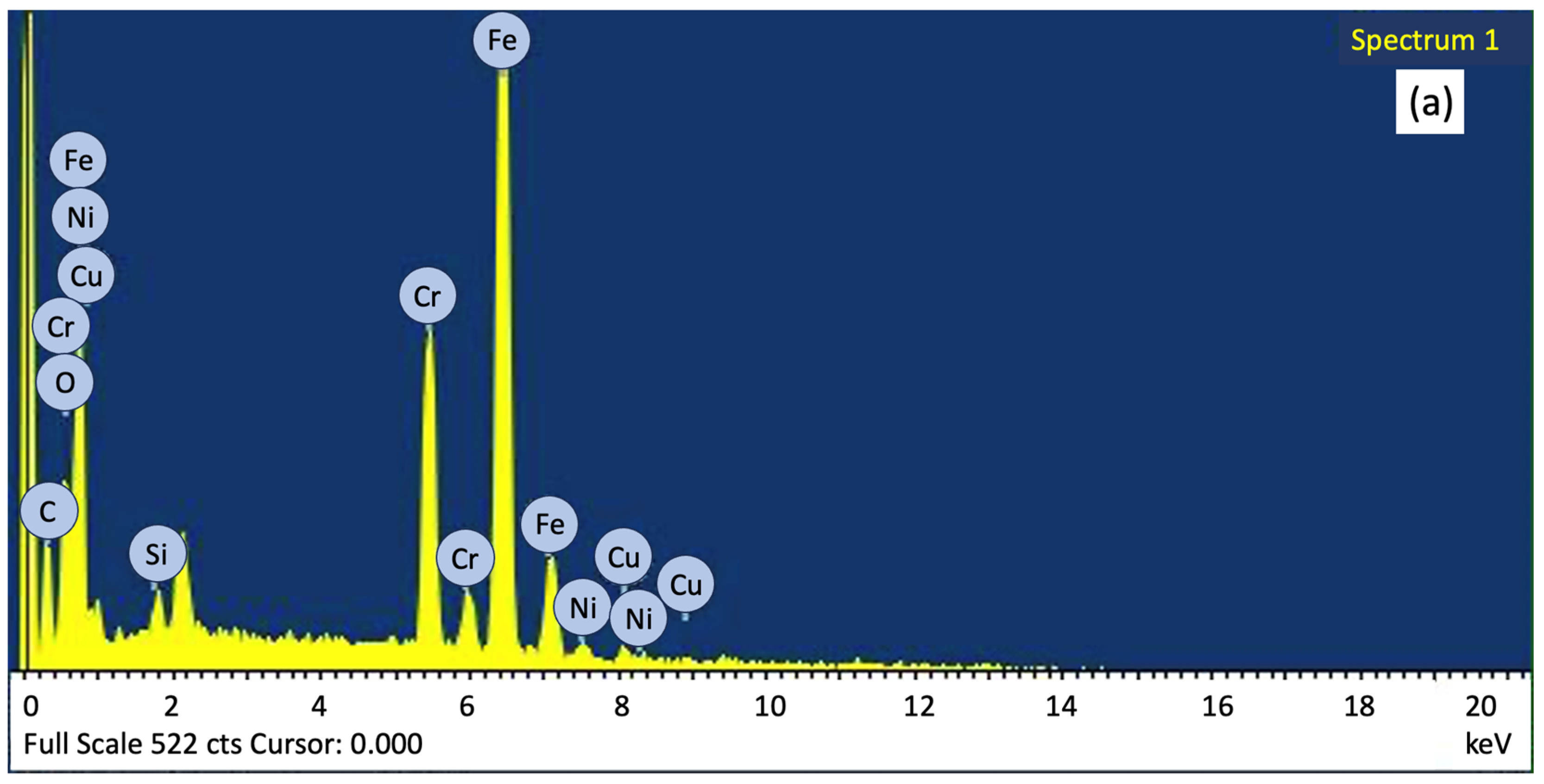 Materials 18 00447 g011a