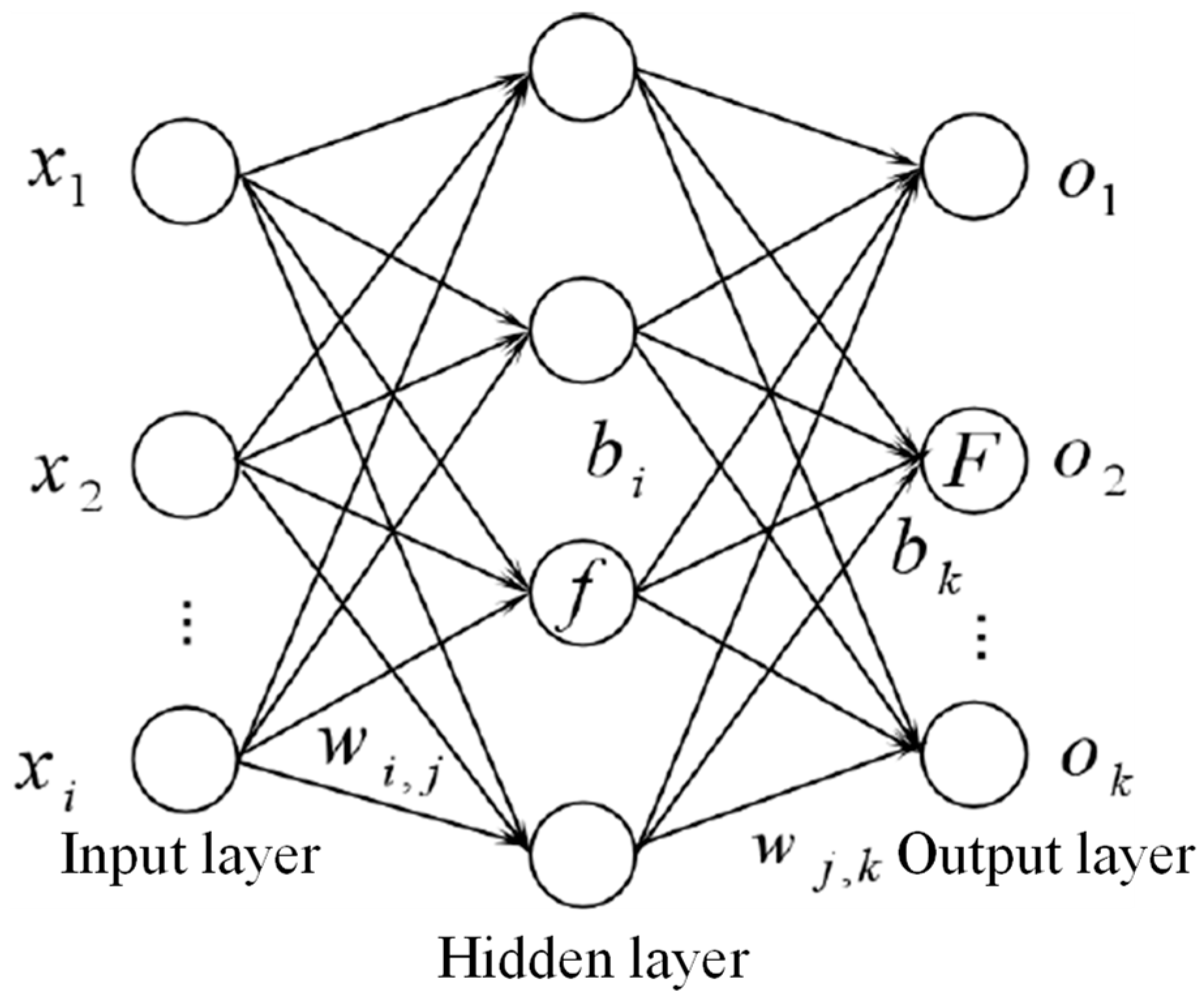 Materials 18 00449 g001