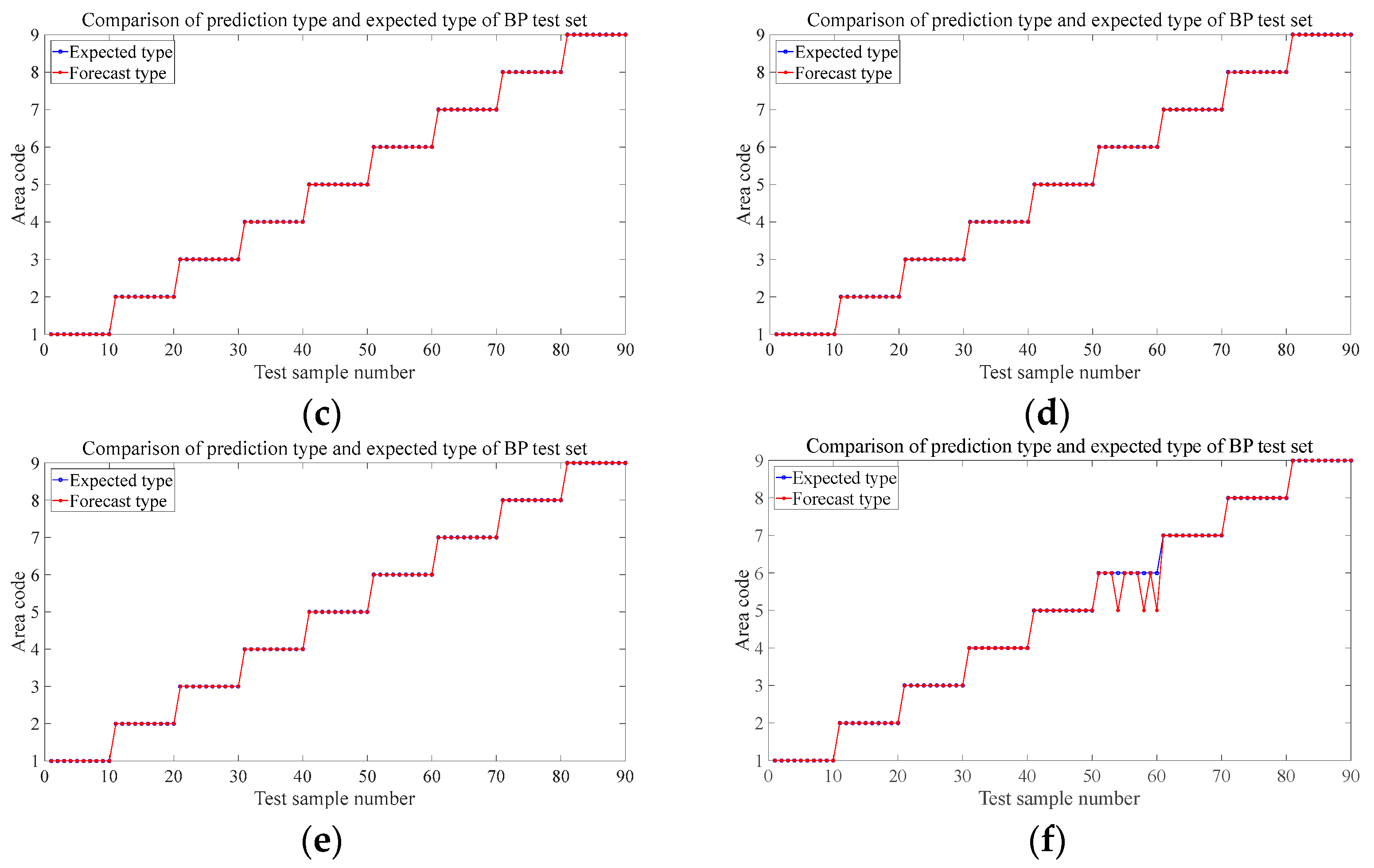 Materials 18 00449 g008b