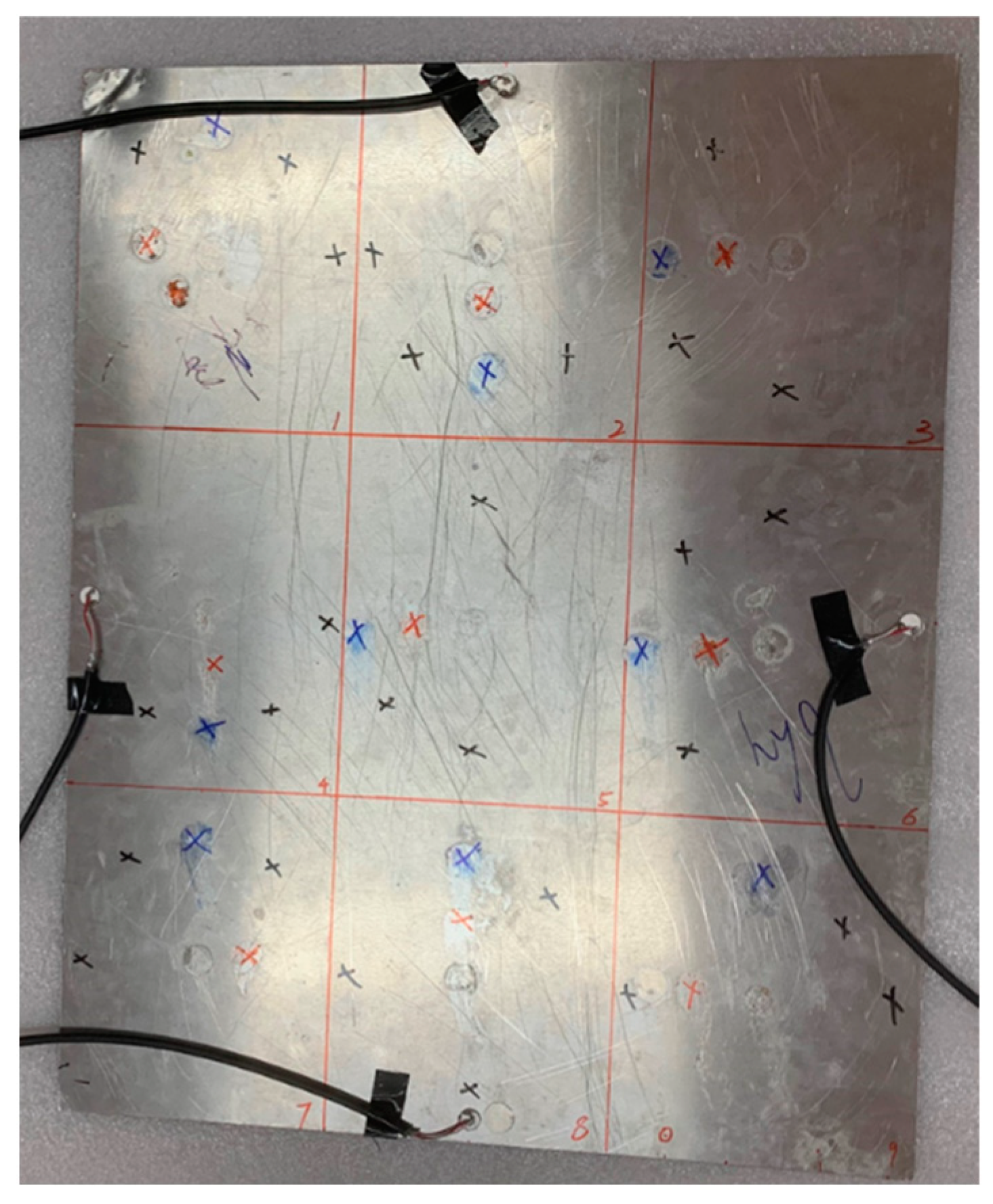 Materials 18 00449 g009