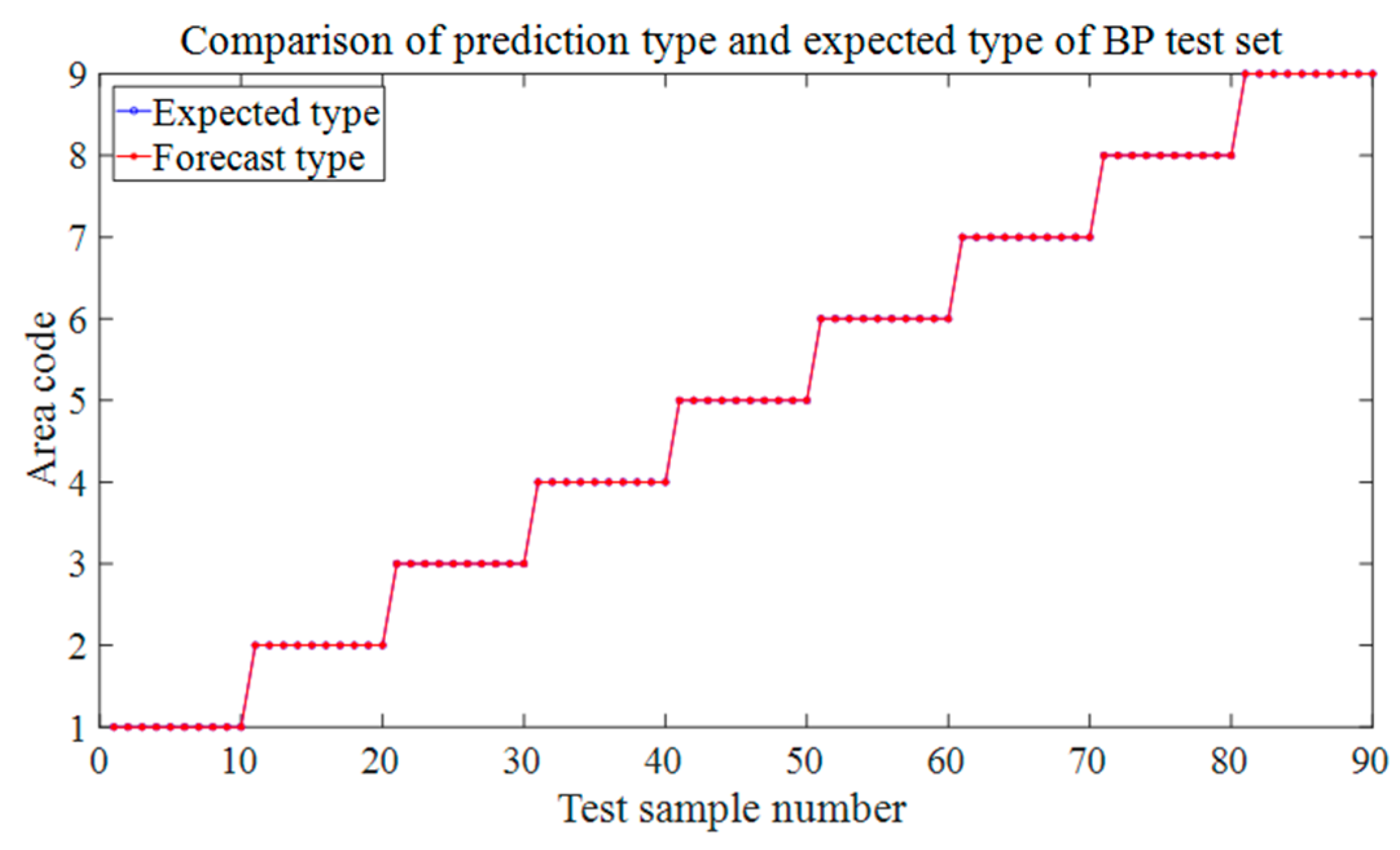 Materials 18 00449 g010