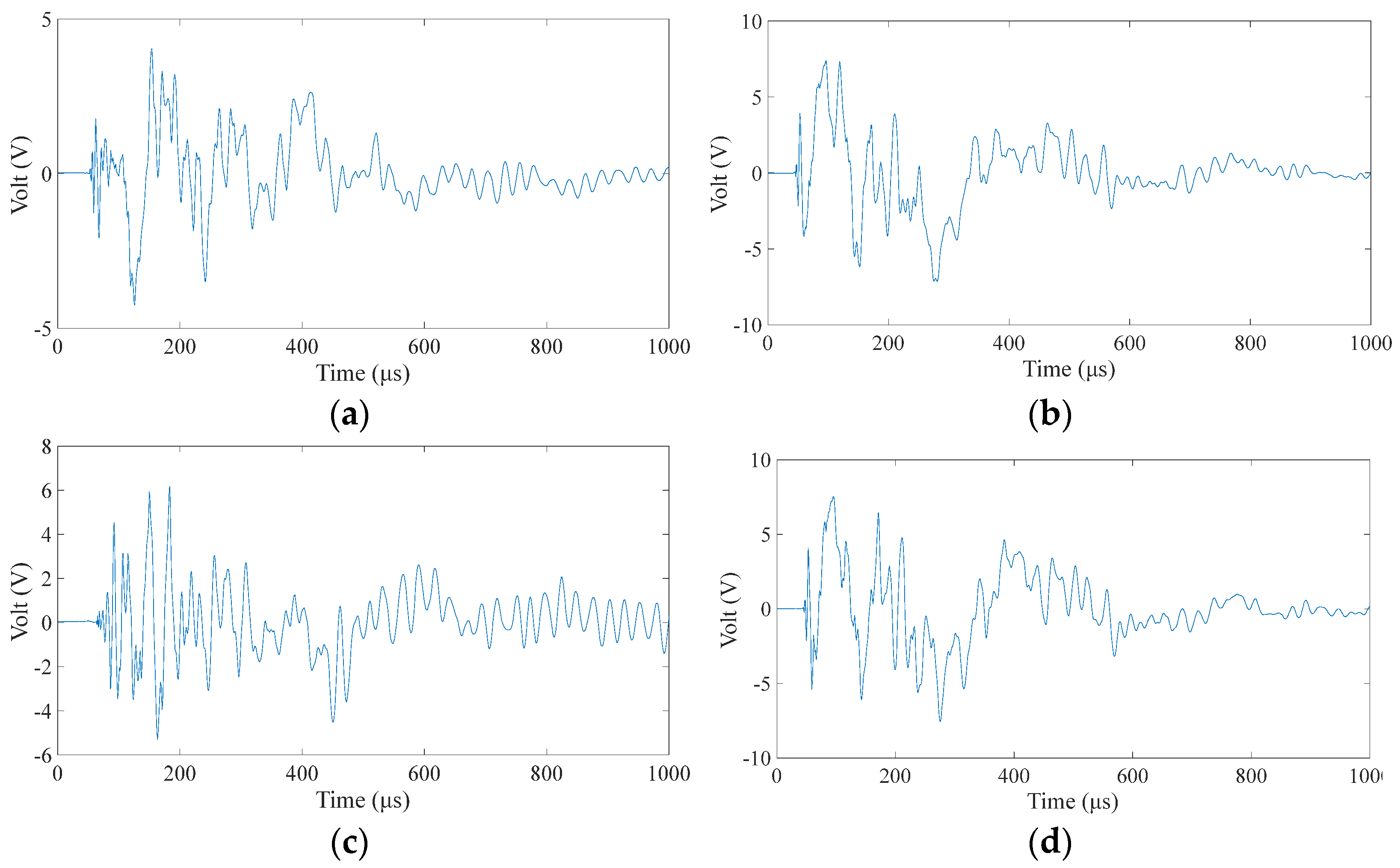 Materials 18 00449 g011