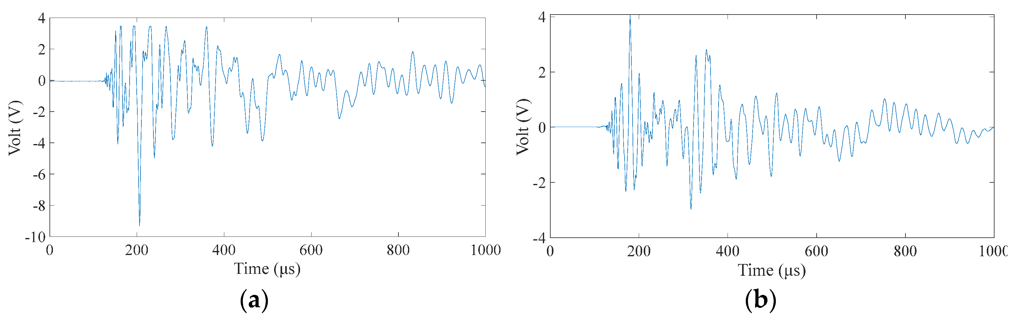 Materials 18 00449 g012a
