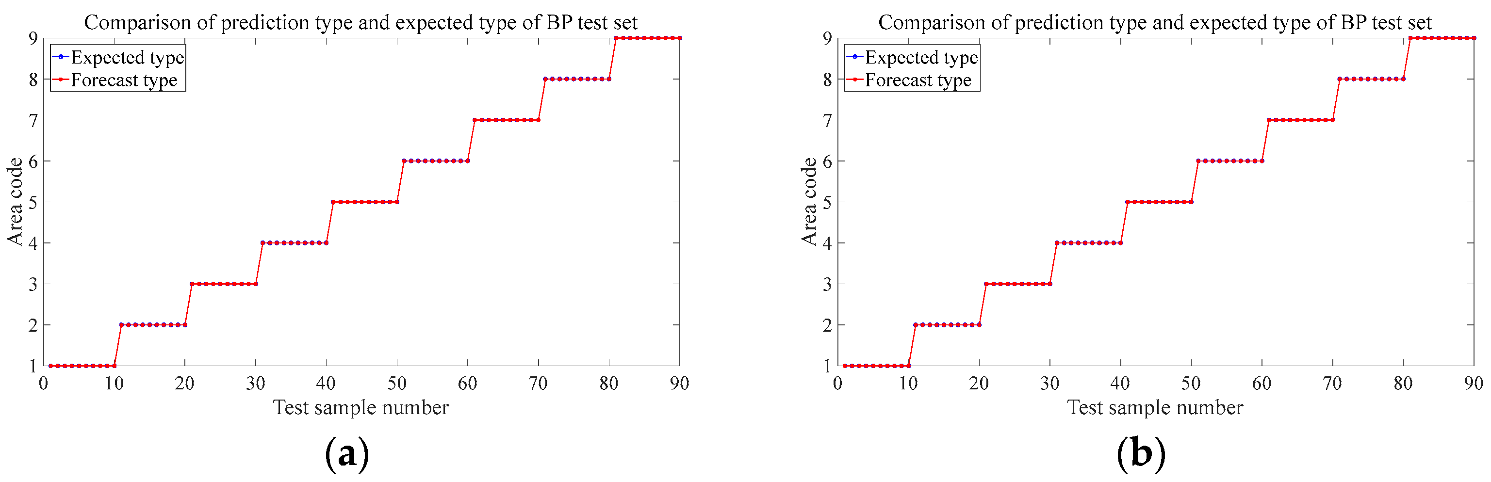 Materials 18 00449 g015a
