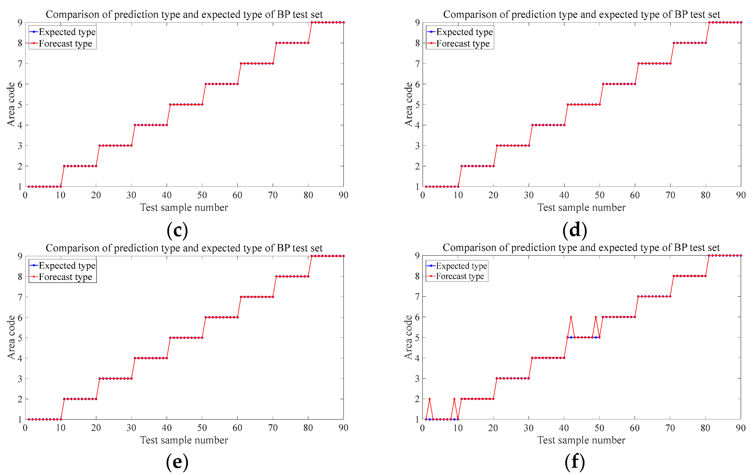Materials 18 00449 g015b