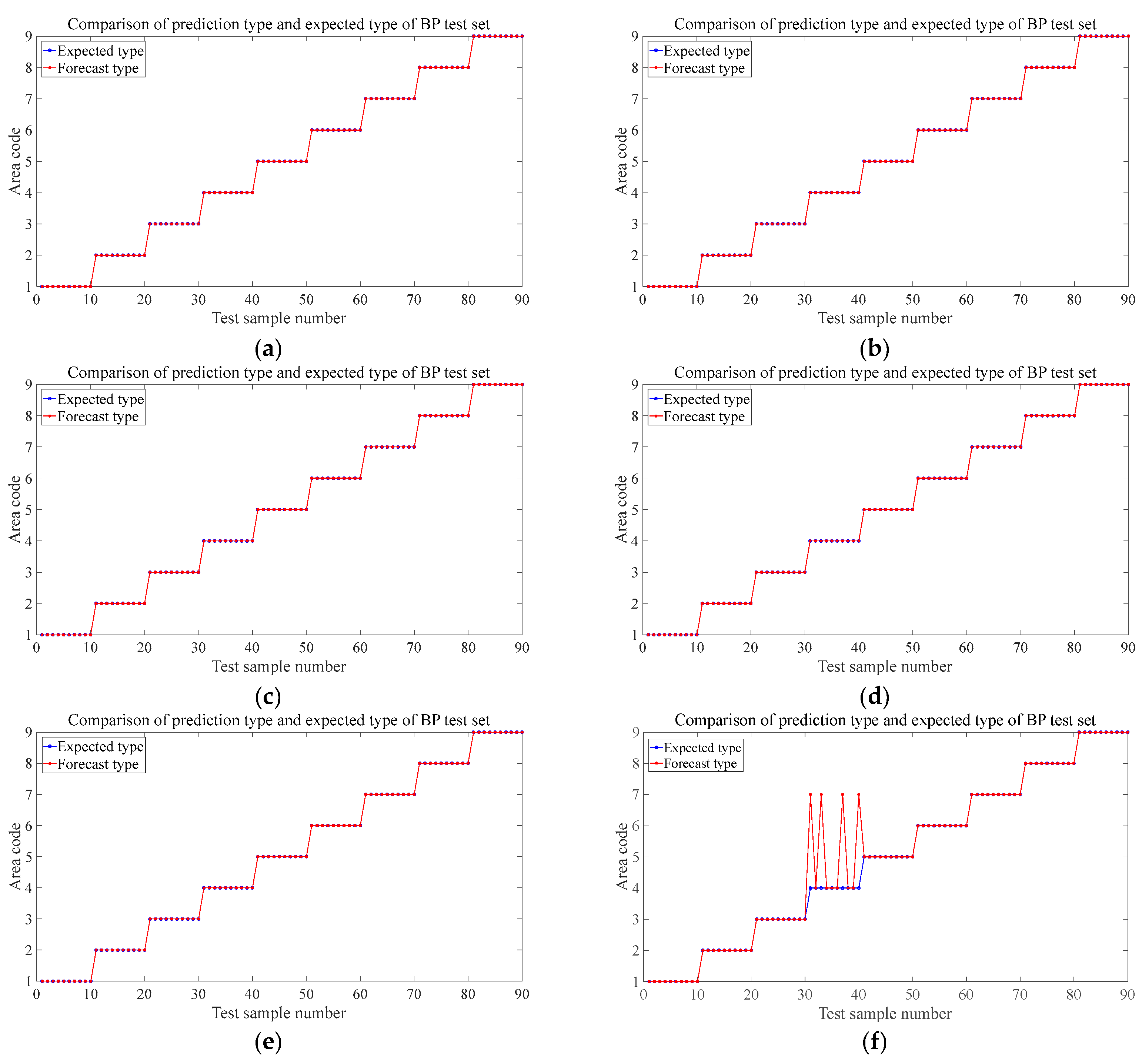 Materials 18 00449 g016