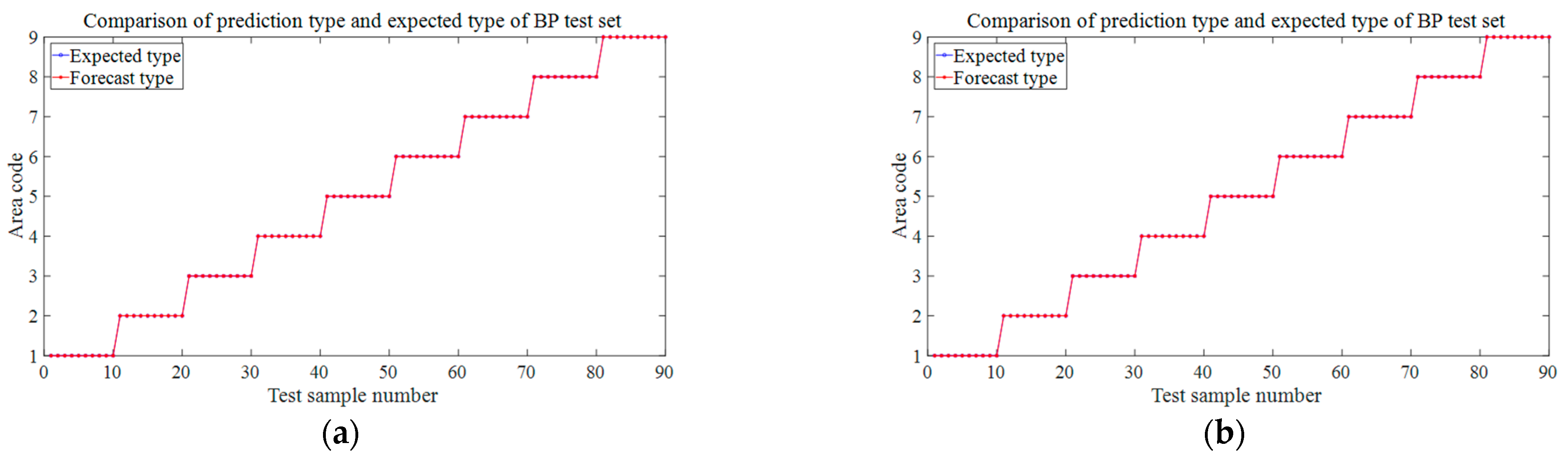 Materials 18 00449 g018