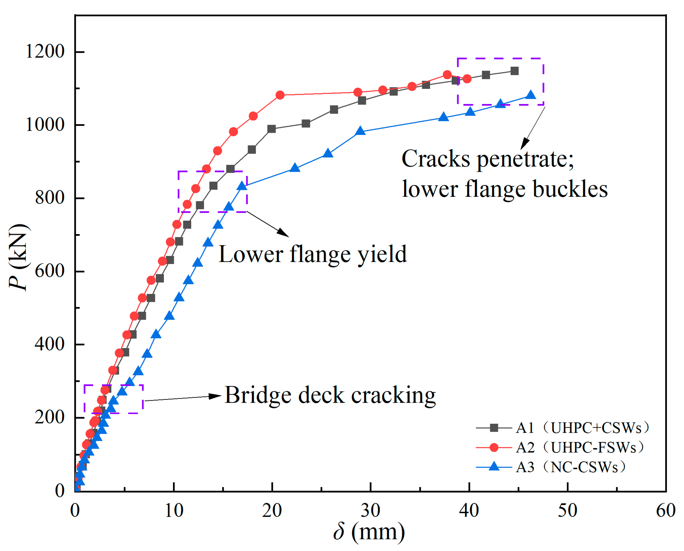 Materials 18 00450 g010